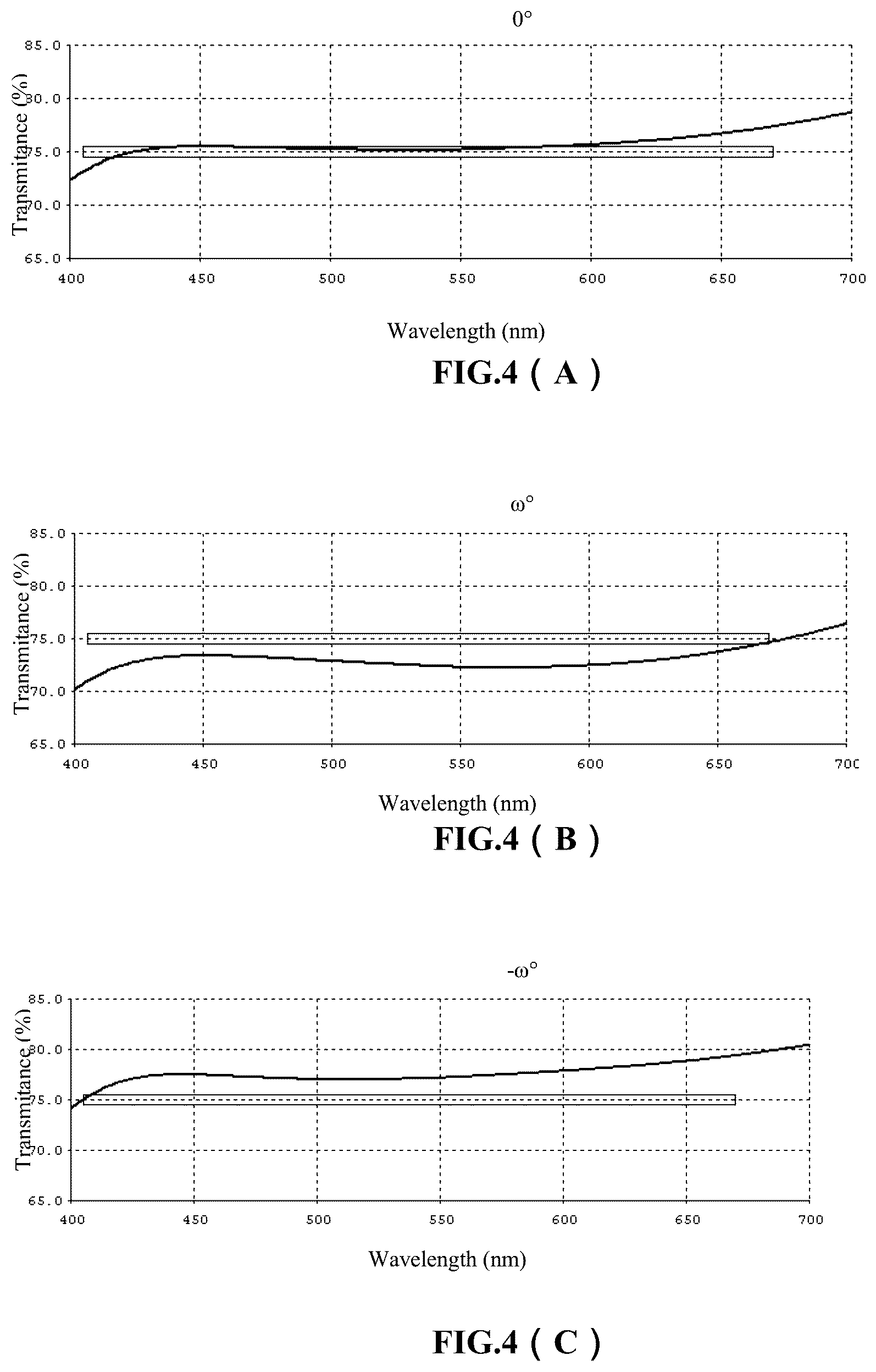 Patent US11815711 Figure 3 – Broadband cascaded splitting film array waveguide and display system comprising same
