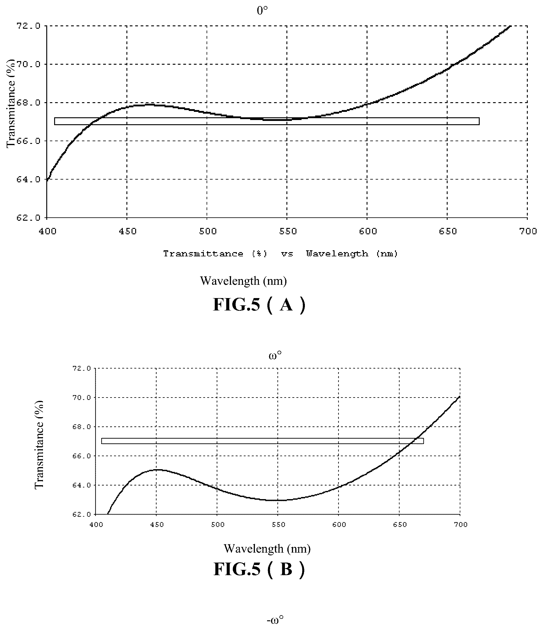 Patent US11815711 Figure 4 – Broadband cascaded splitting film array waveguide and display system comprising same