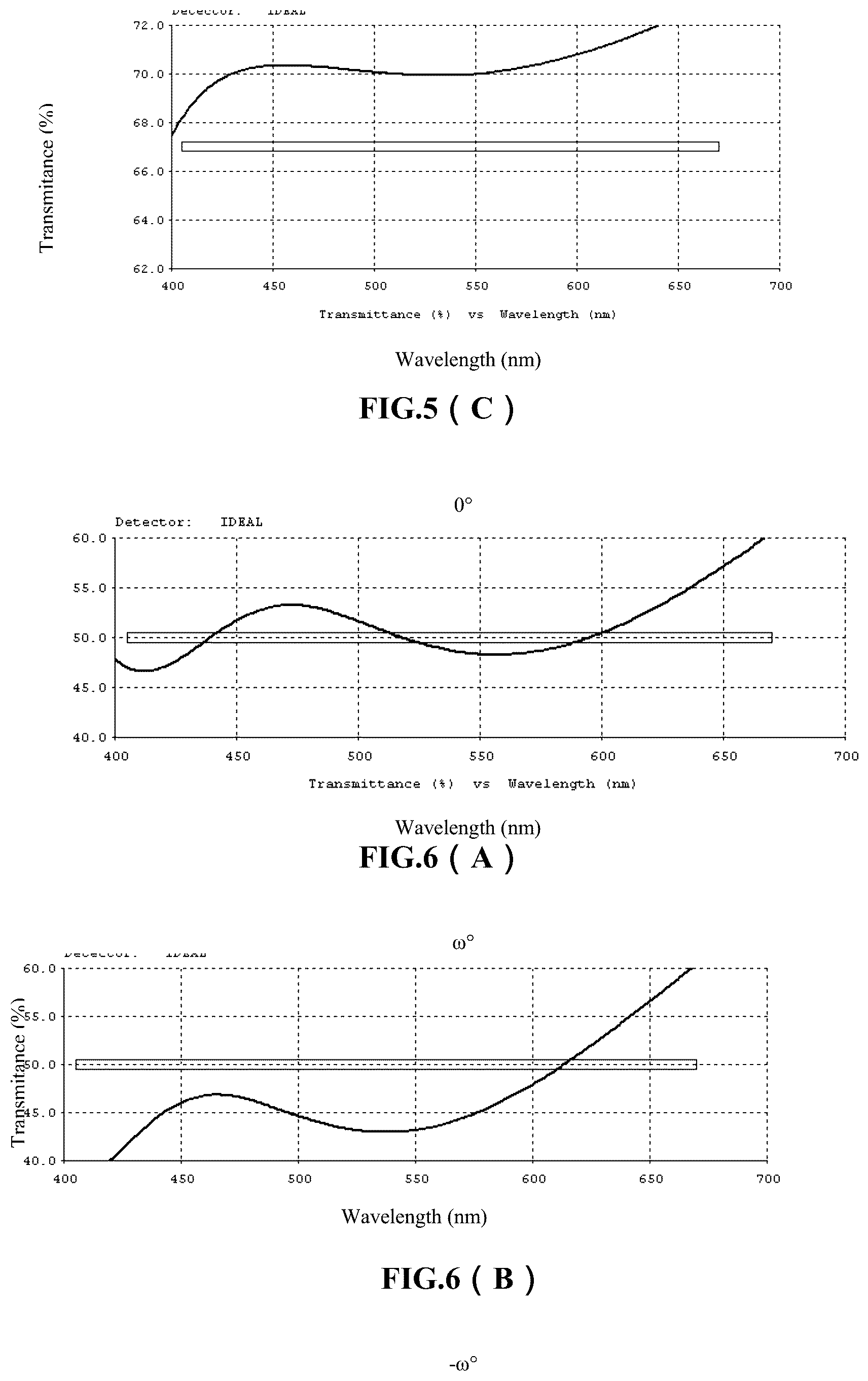 Patent US11815711 Figure 5 – Broadband cascaded splitting film array waveguide and display system comprising same