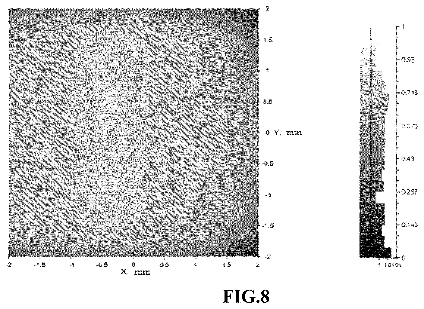 Patent US11815711 Figure 7 – Broadband cascaded splitting film array waveguide and display system comprising same