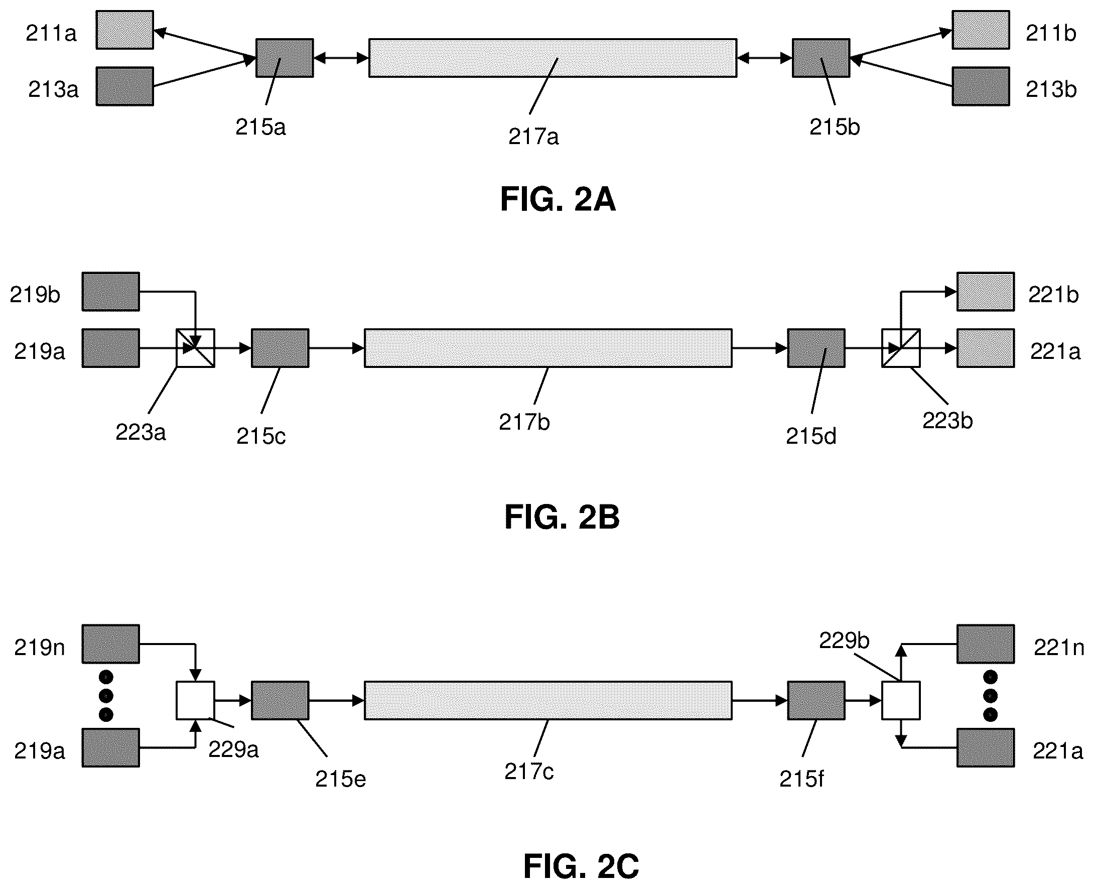 Patent US11815712 Figure 3 – Multi-layer planar waveguide interconnects