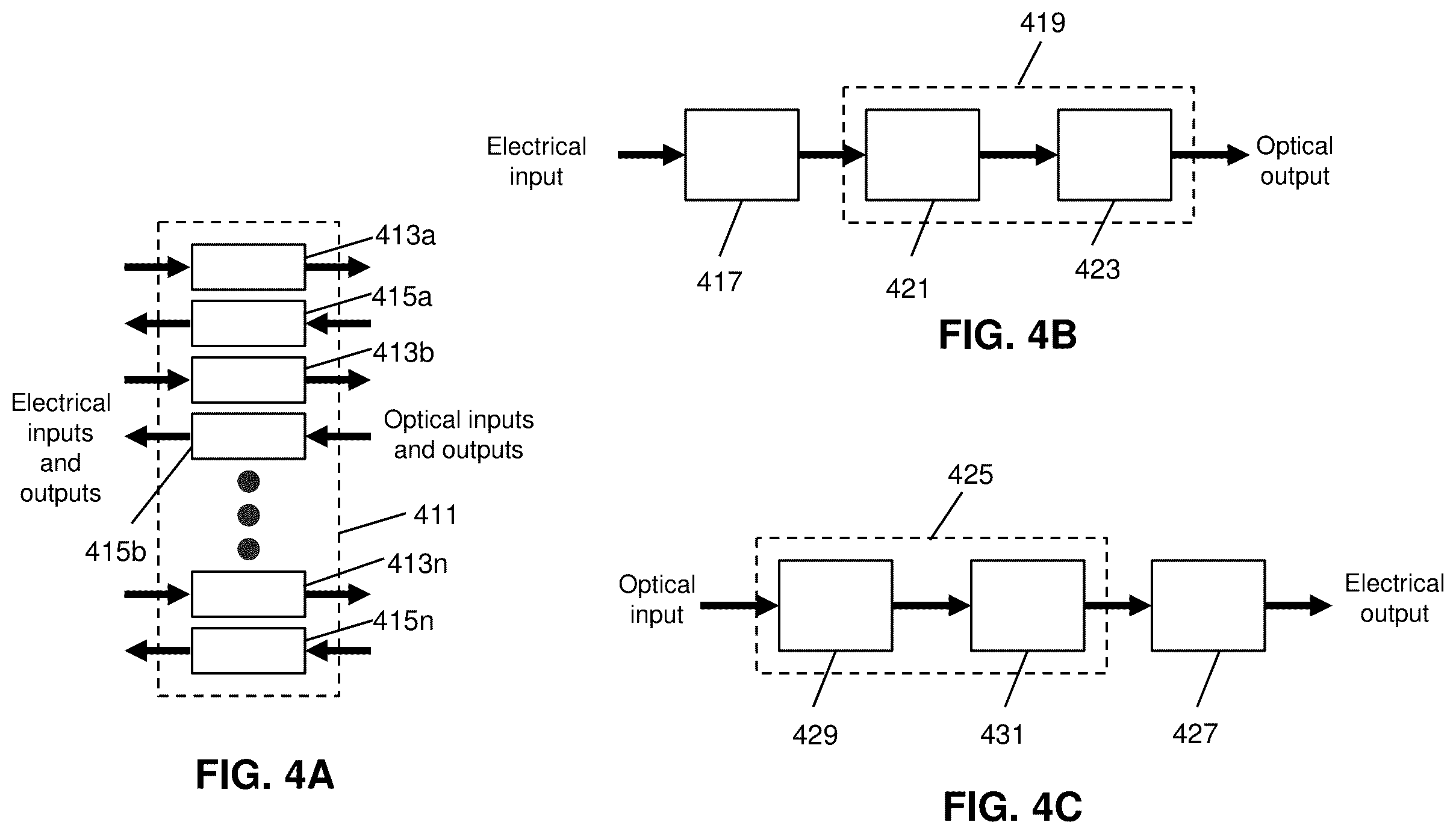 Patent US11815712 Figure 5 – Multi-layer planar waveguide interconnects