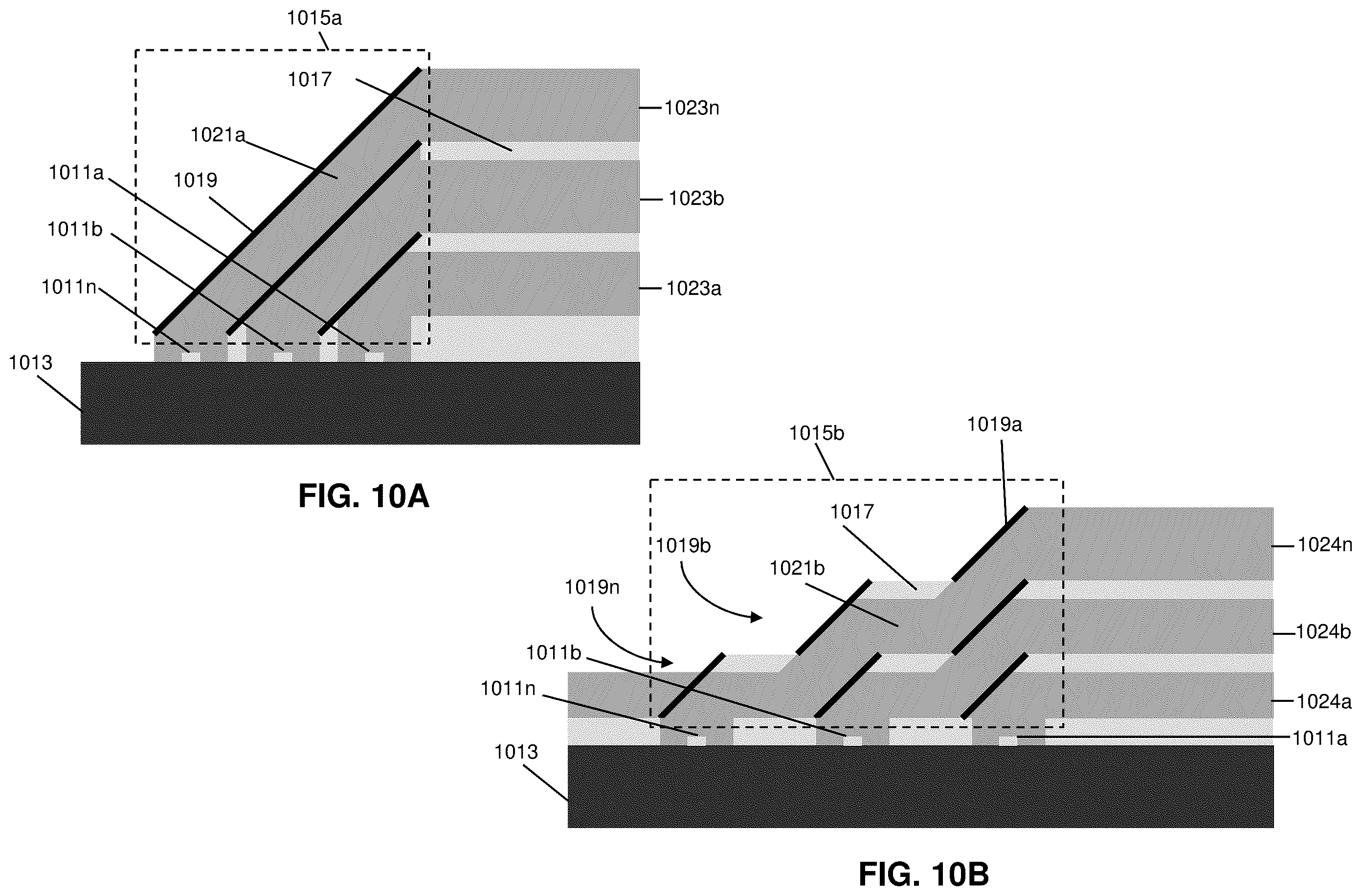 Patent US11815712 Figure 11 – Multi-layer planar waveguide interconnects