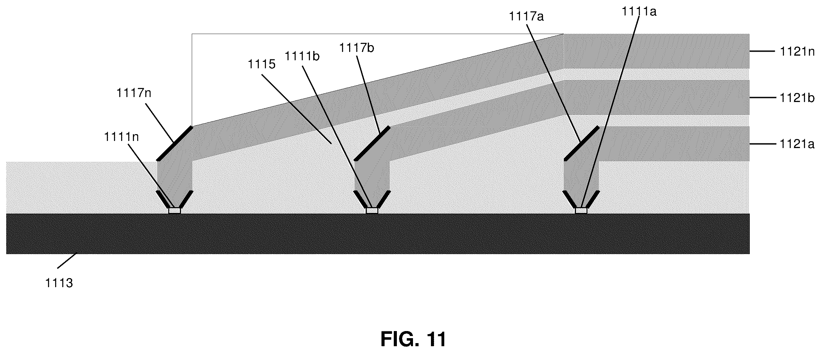 Patent US11815712 Figure 12 – Multi-layer planar waveguide interconnects