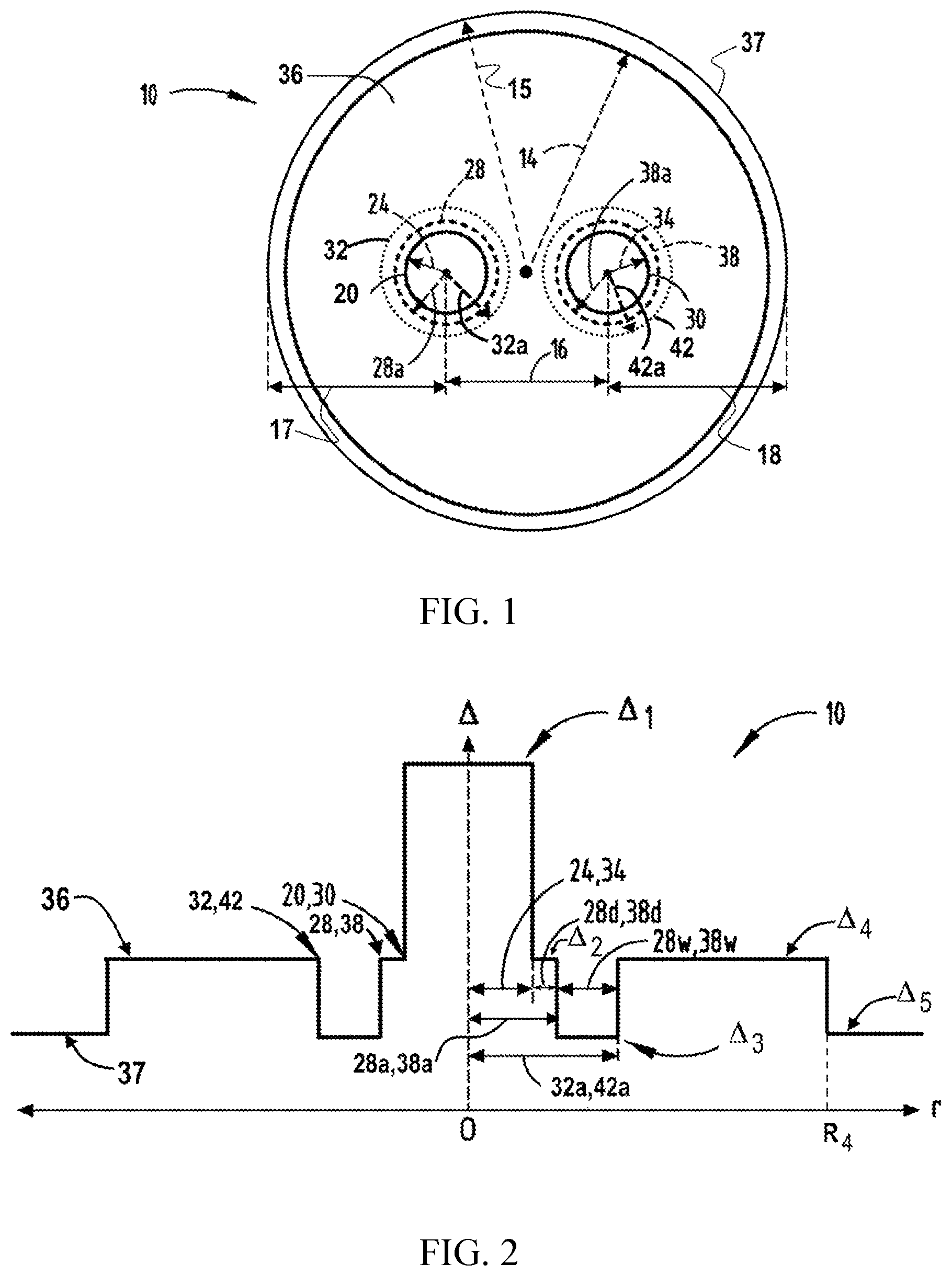Patent US11815713 Figure 1 – Multicore fiber with exterior cladding region