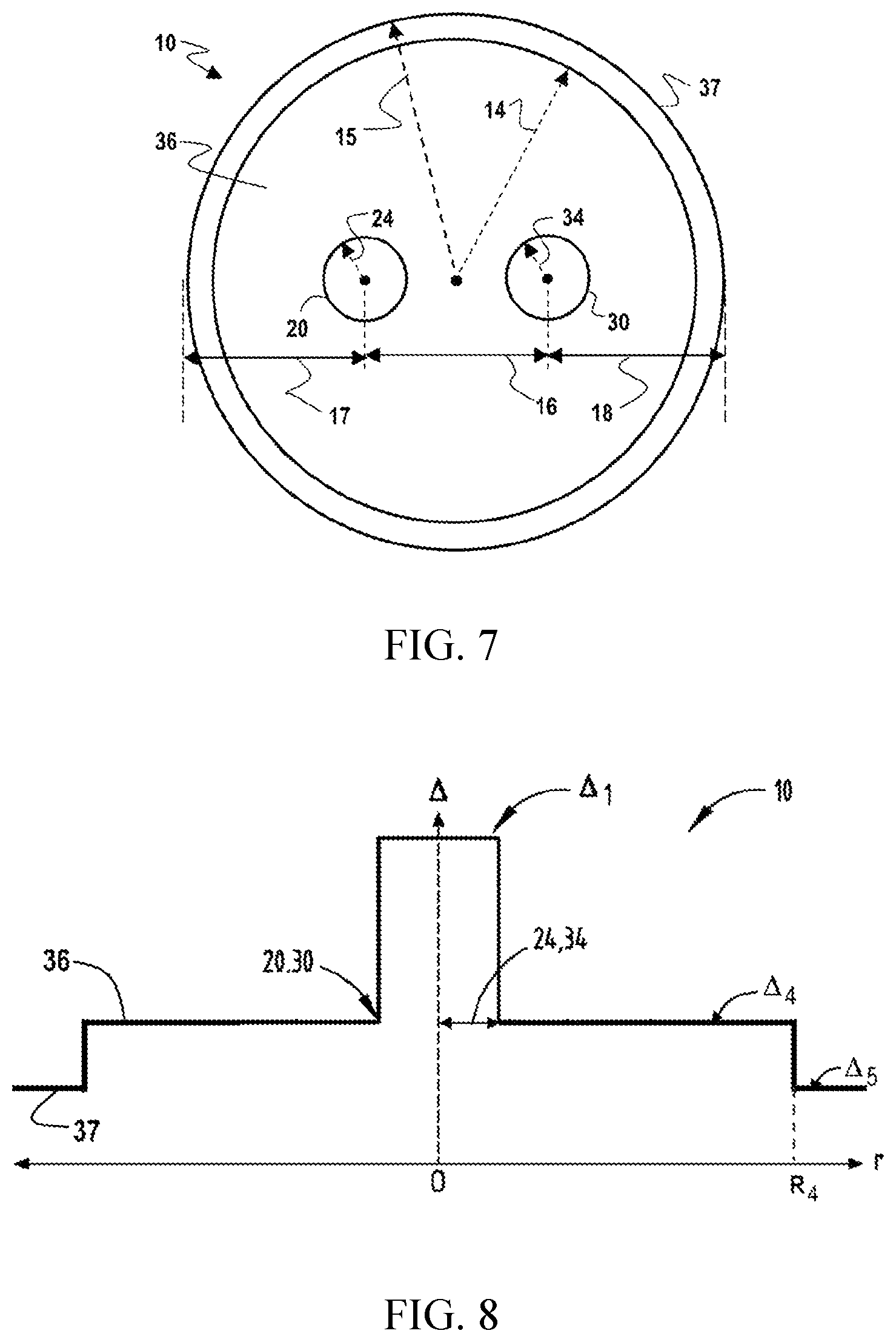 Patent US11815713 Figure 4 – Multicore fiber with exterior cladding region