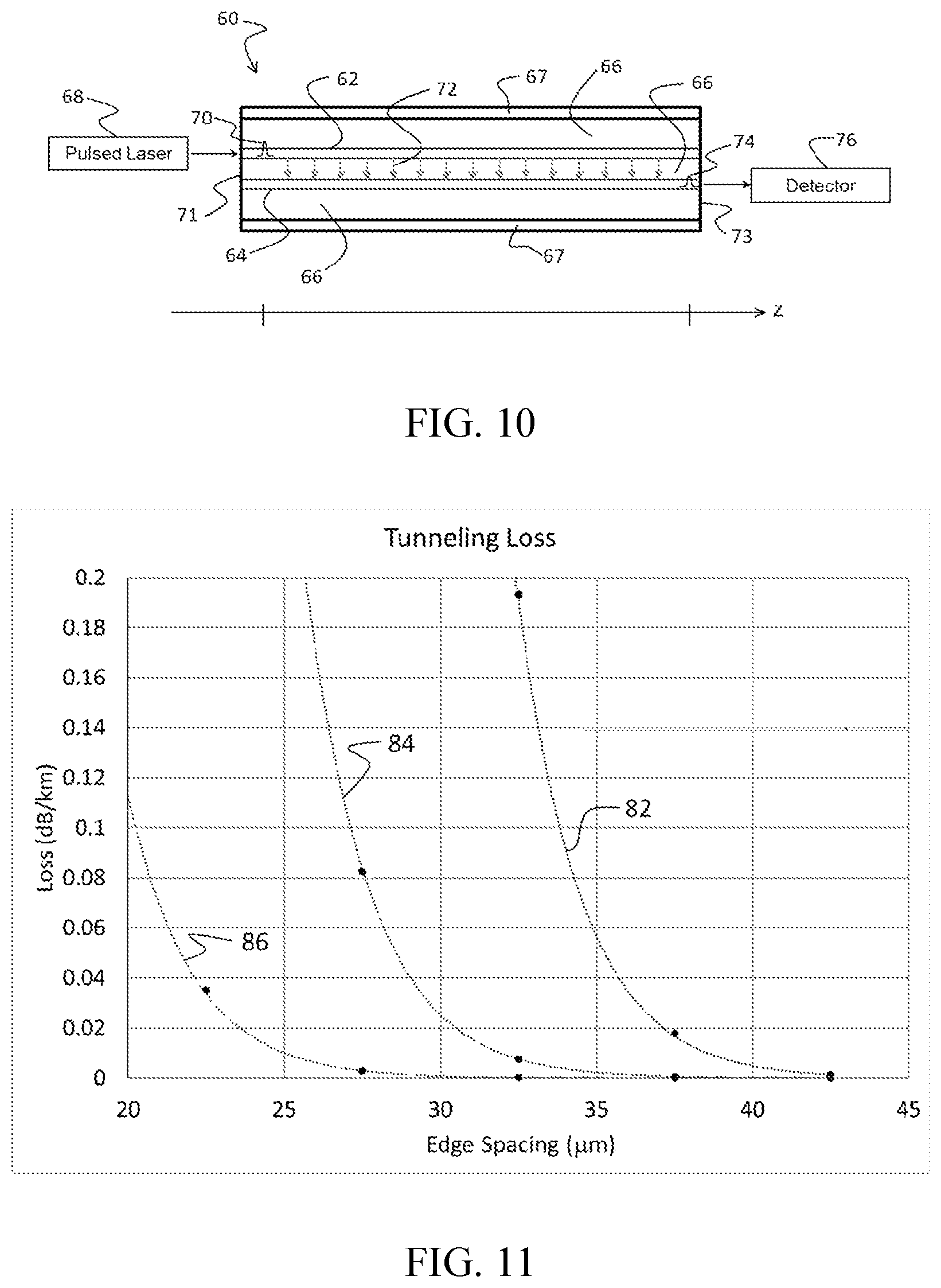 Patent US11815713 Figure 6 – Multicore fiber with exterior cladding region