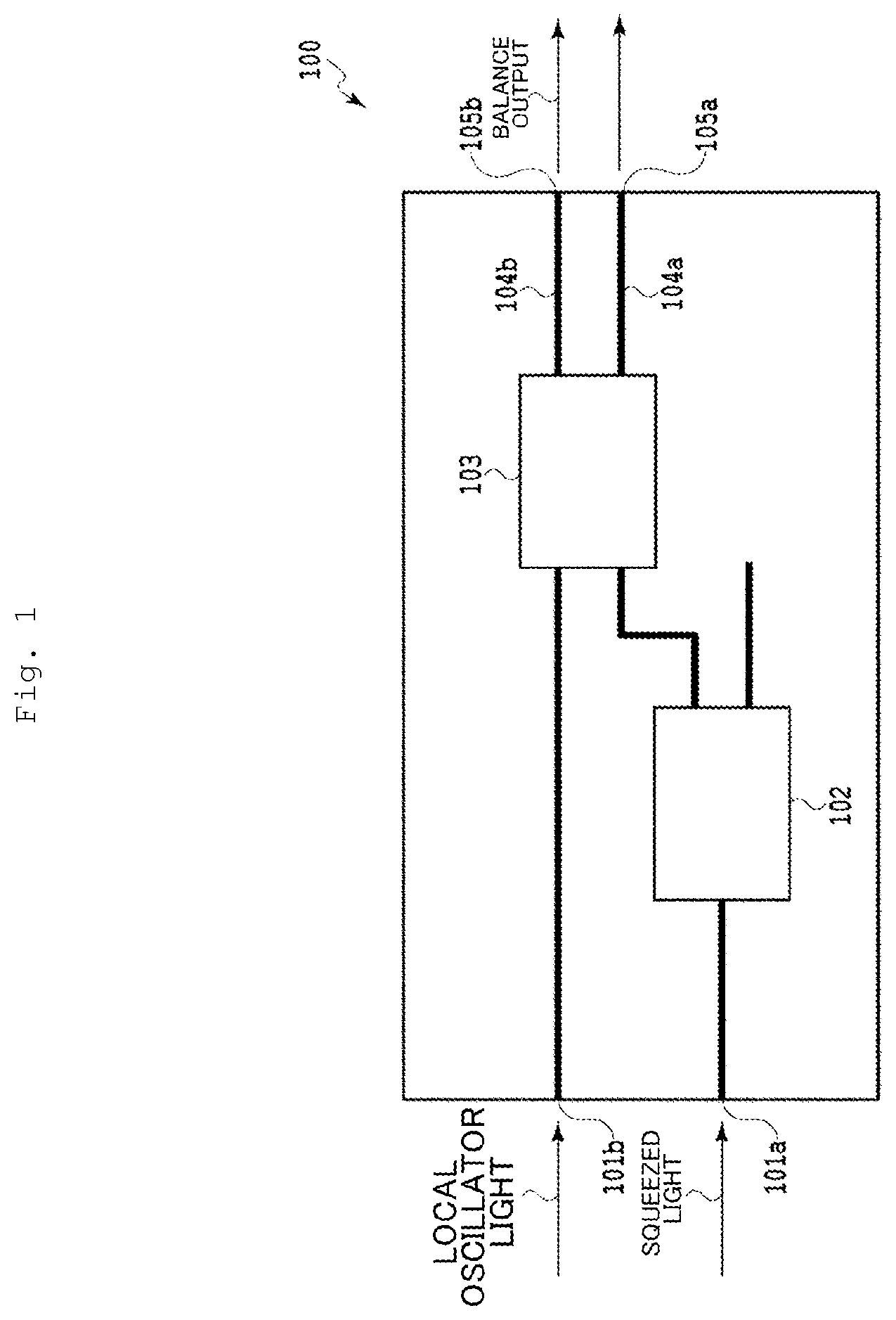 Patent US11815715 Figure 1 – Planar optical waveguide device