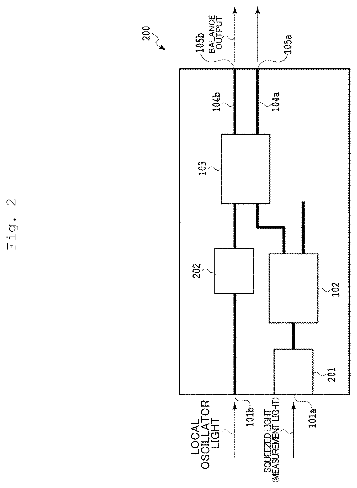 Patent US11815715 Figure 2 – Planar optical waveguide device