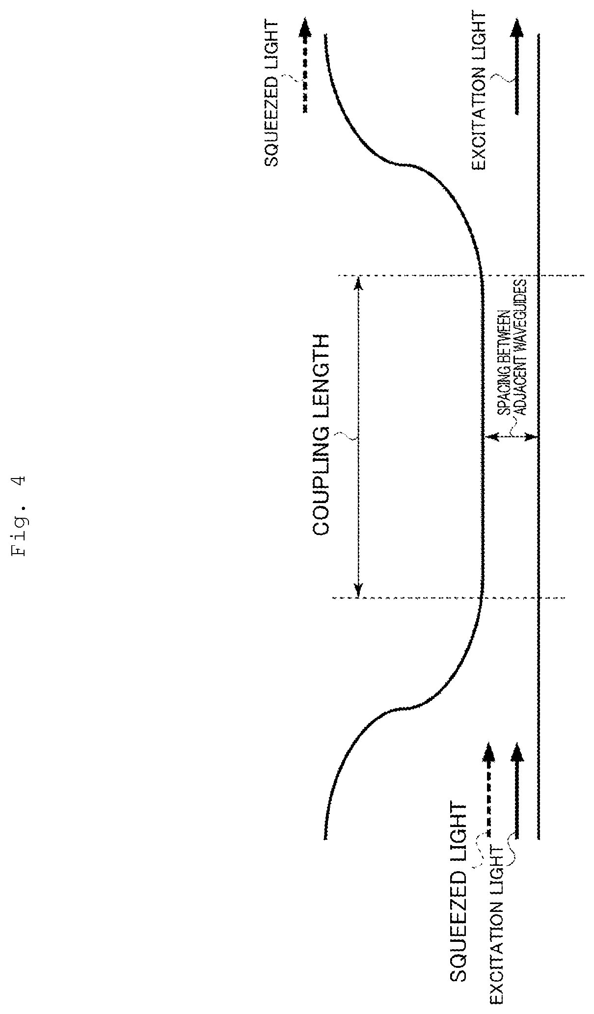 Patent US11815715 Figure 4 – Planar optical waveguide device