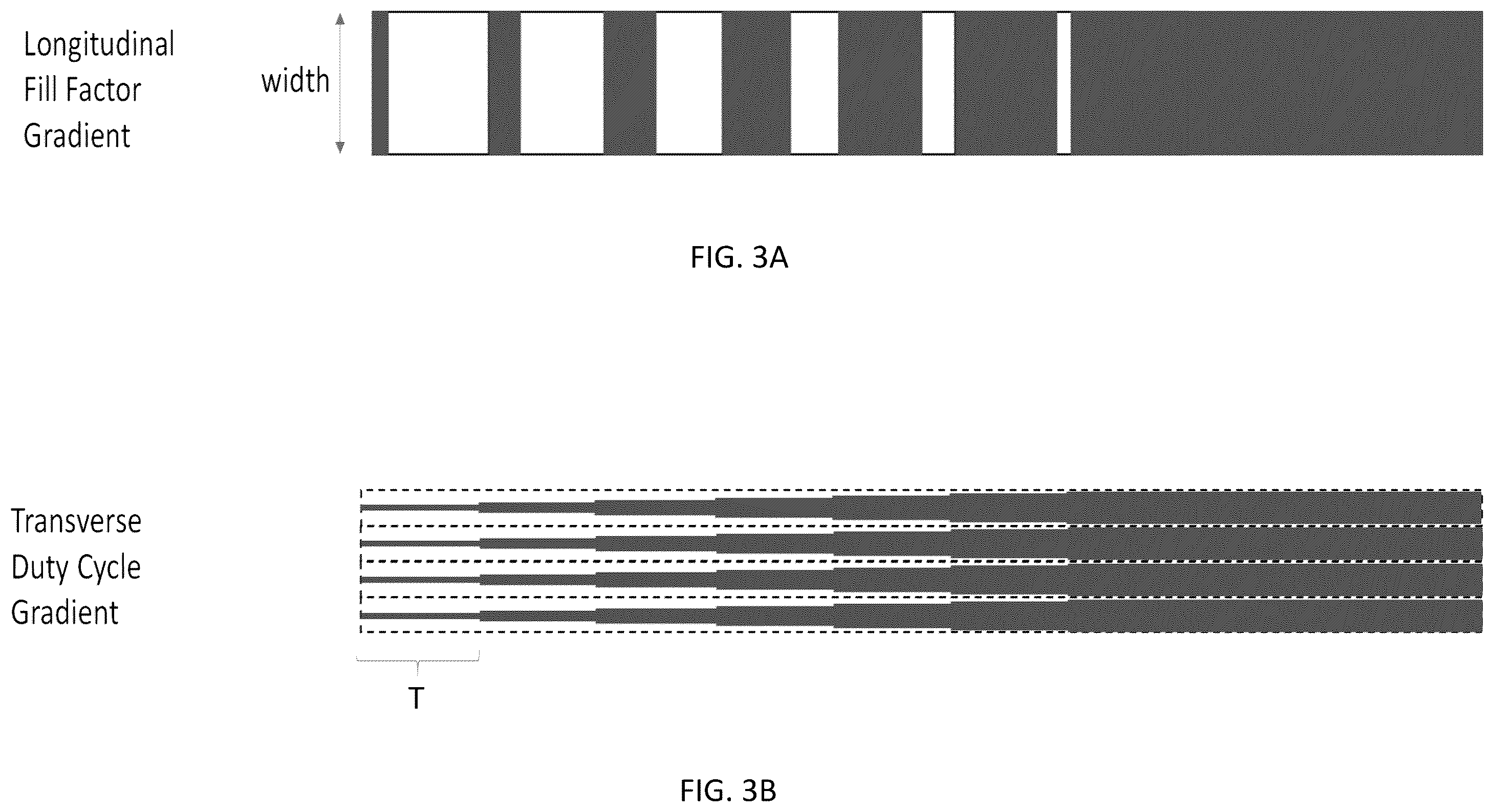 Patent US11815718 Figure 3 – Integrated photonics vertical coupler based on subwavelength grating