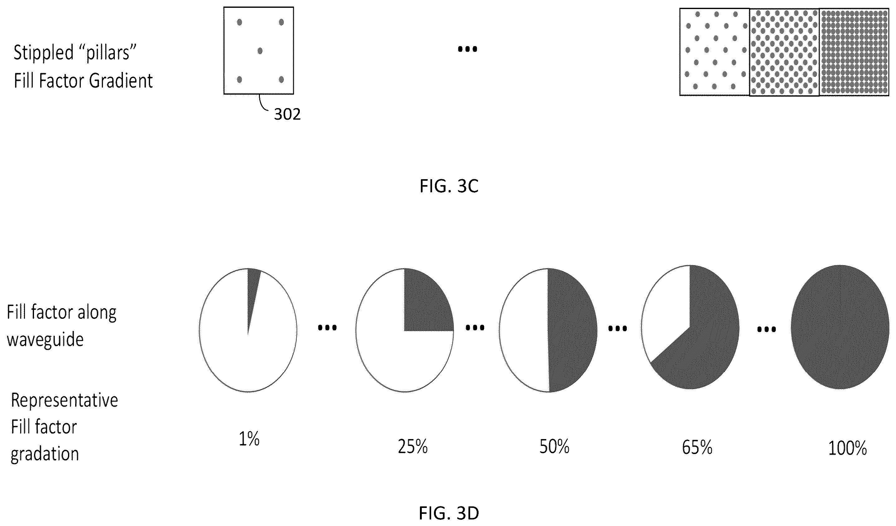 Patent US11815718 Figure 4 – Integrated photonics vertical coupler based on subwavelength grating