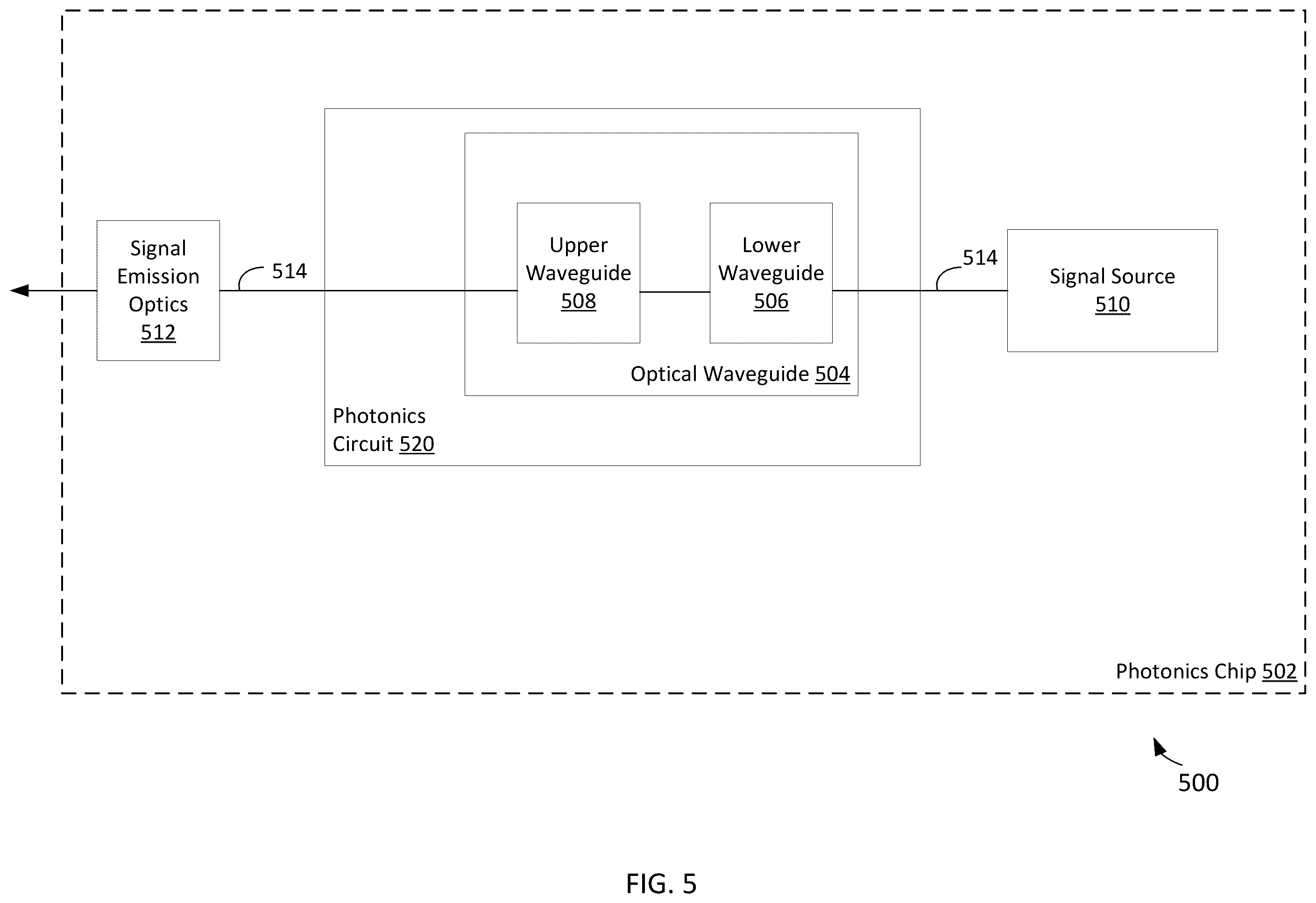 Patent US11815718 Figure 6 – Integrated photonics vertical coupler based on subwavelength grating