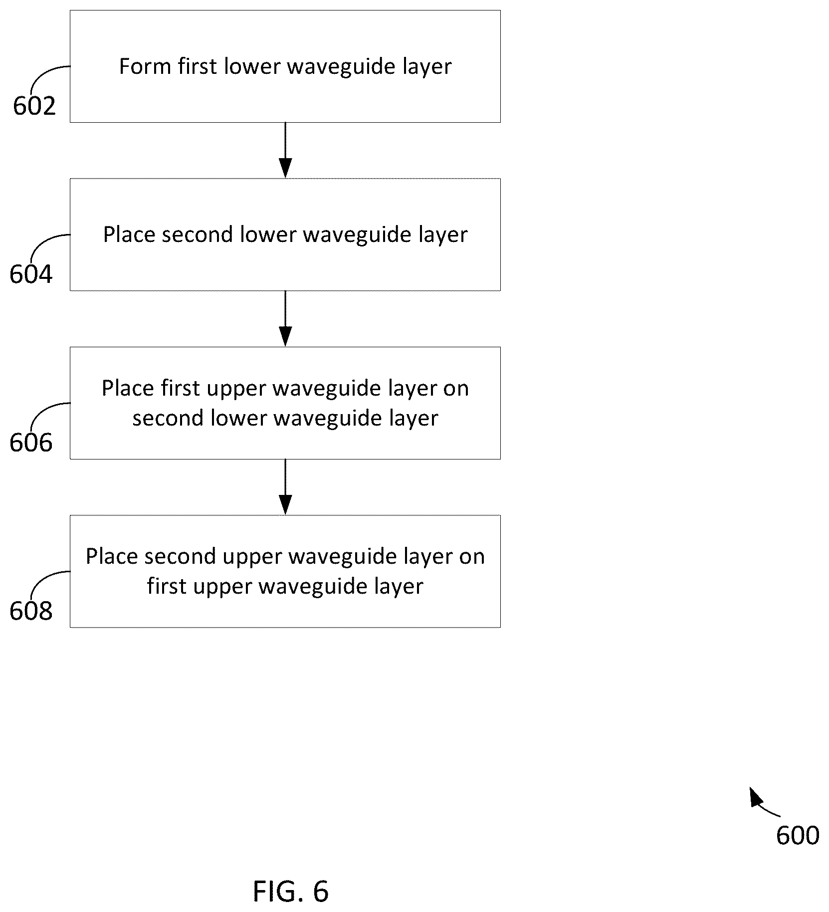 Patent US11815718 Figure 7 – Integrated photonics vertical coupler based on subwavelength grating