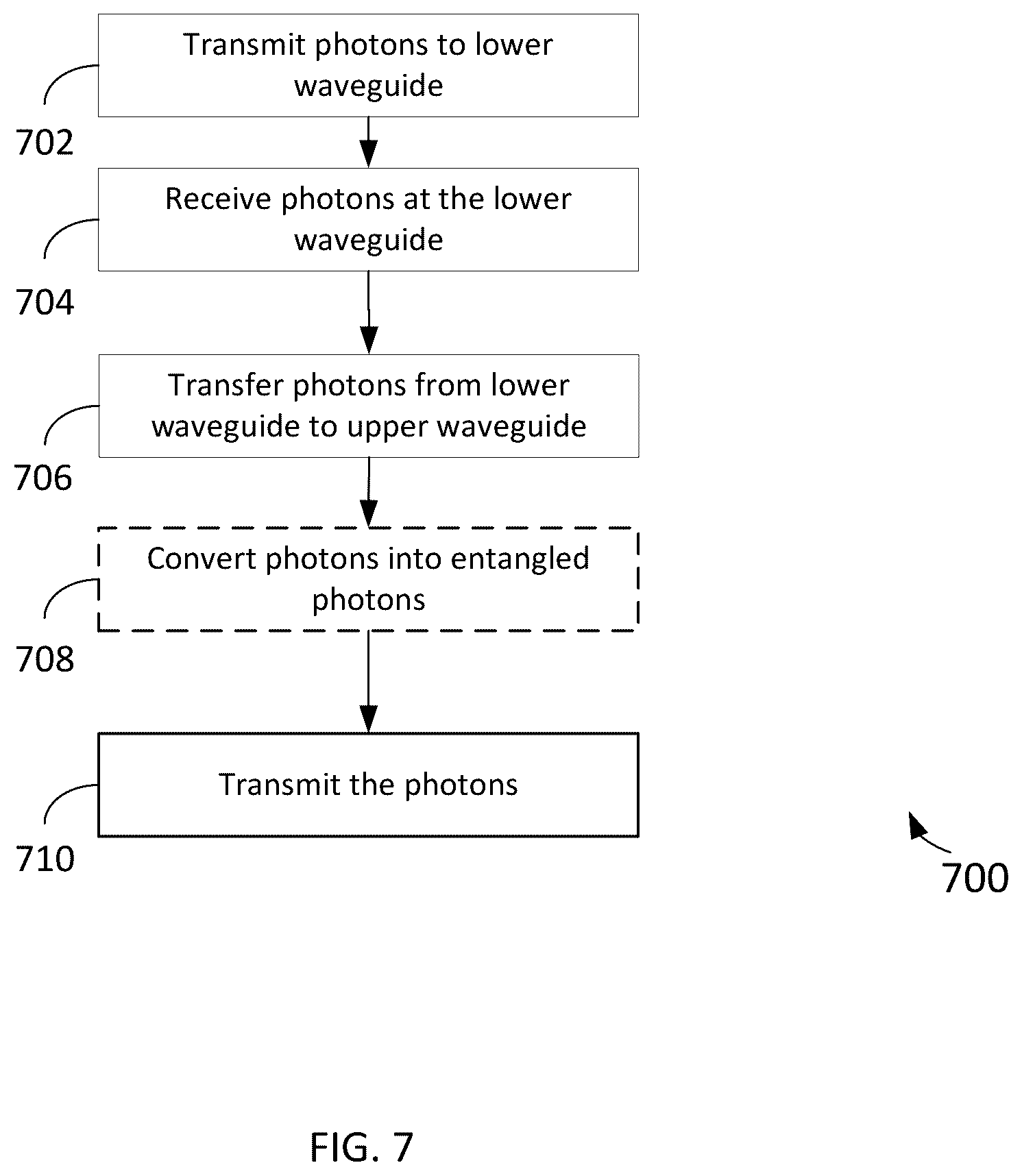 Patent US11815718 Figure 8 – Integrated photonics vertical coupler based on subwavelength grating