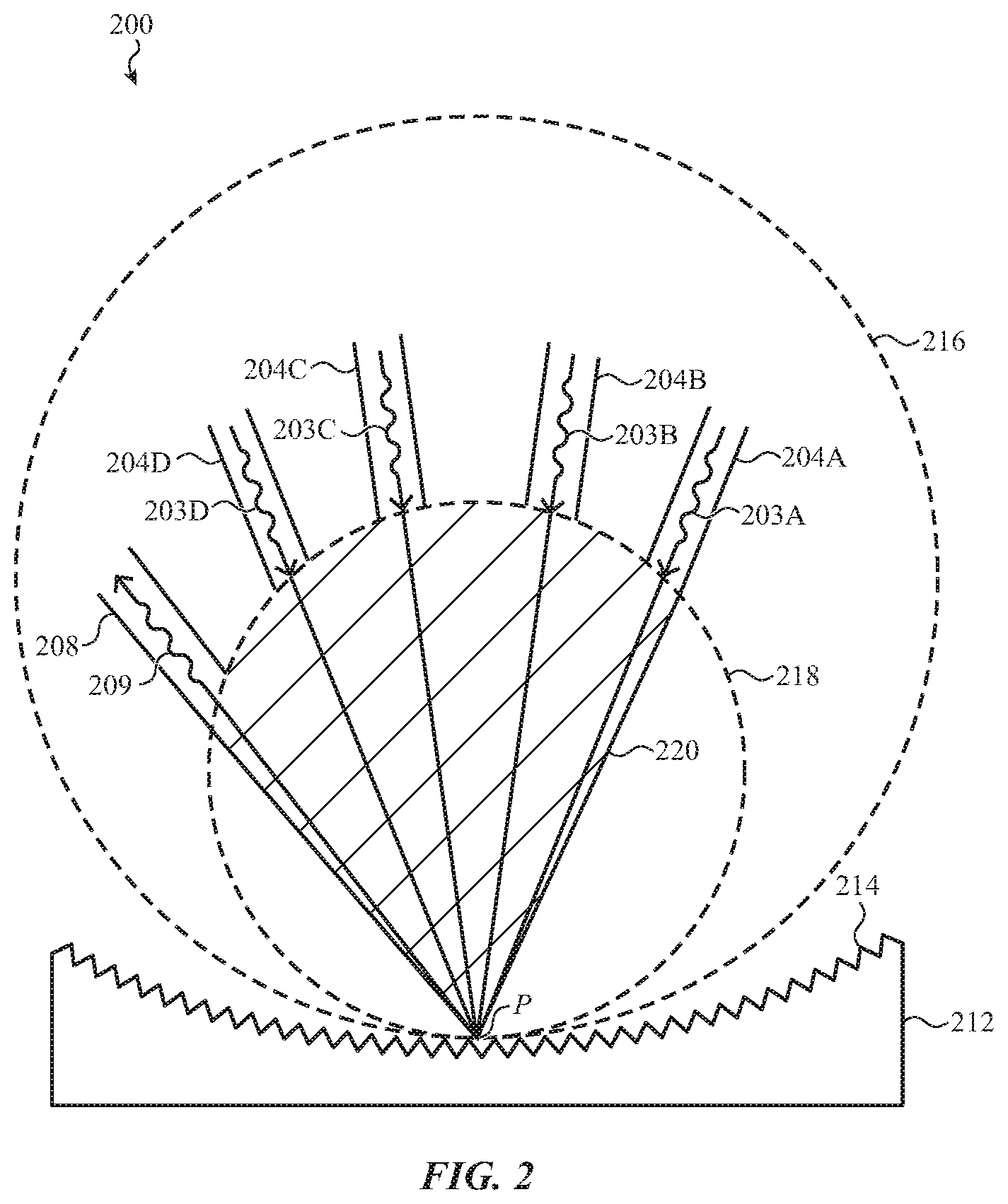 Patent US11815719 Figure 2 – Wavelength agile multiplexing