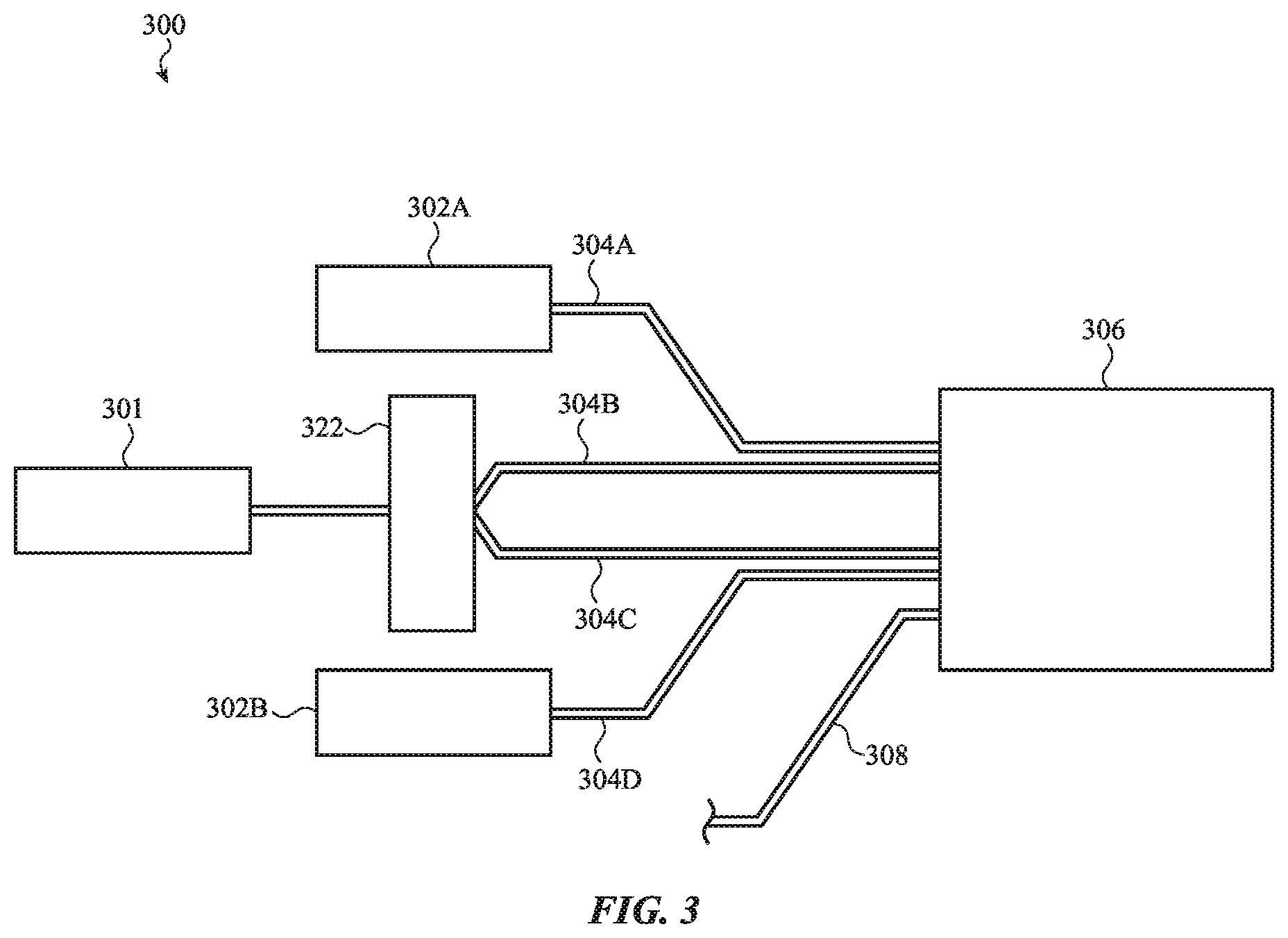 Patent US11815719 Figure 3 – Wavelength agile multiplexing