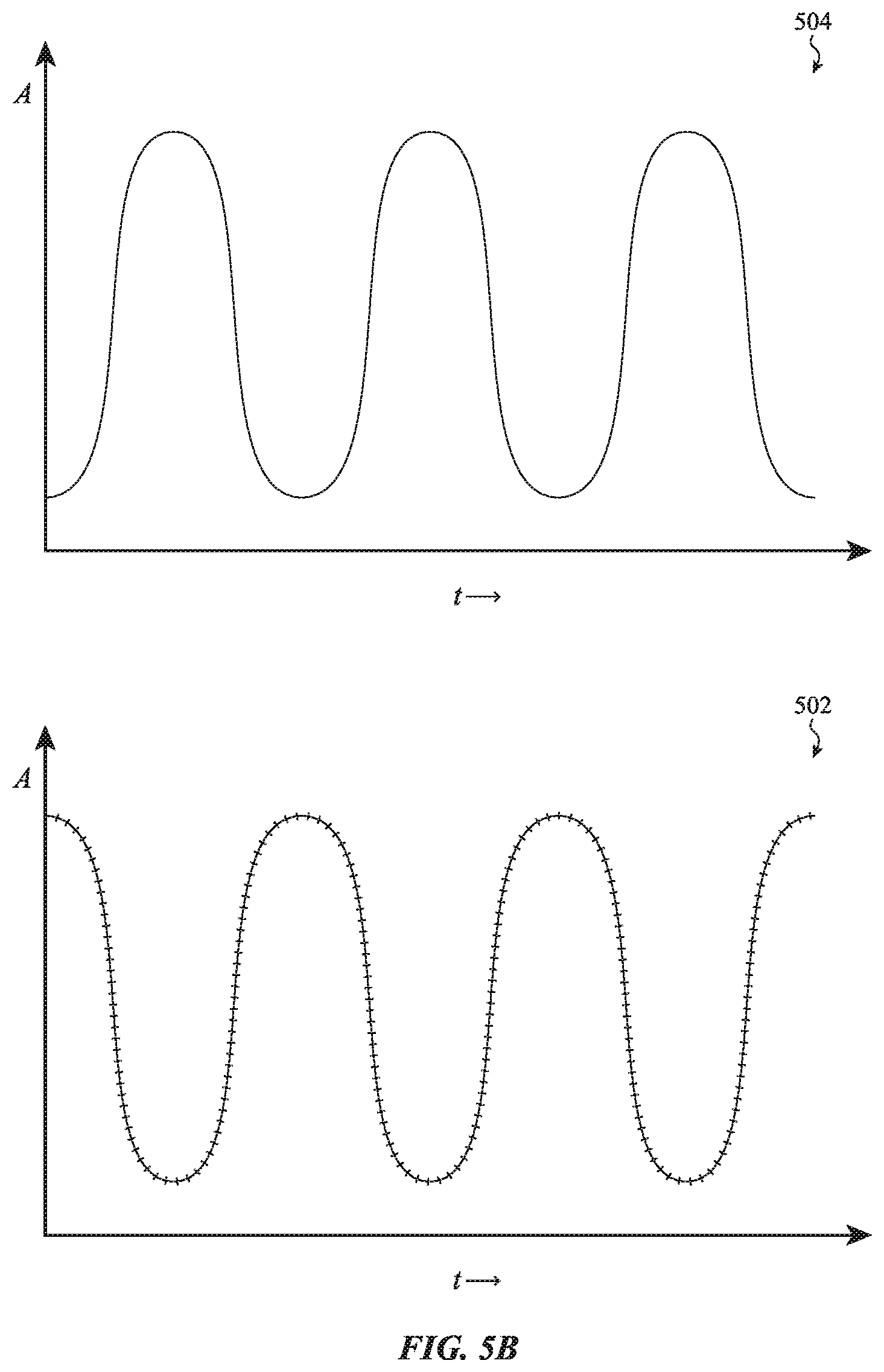 Patent US11815719 Figure 6 – Wavelength agile multiplexing