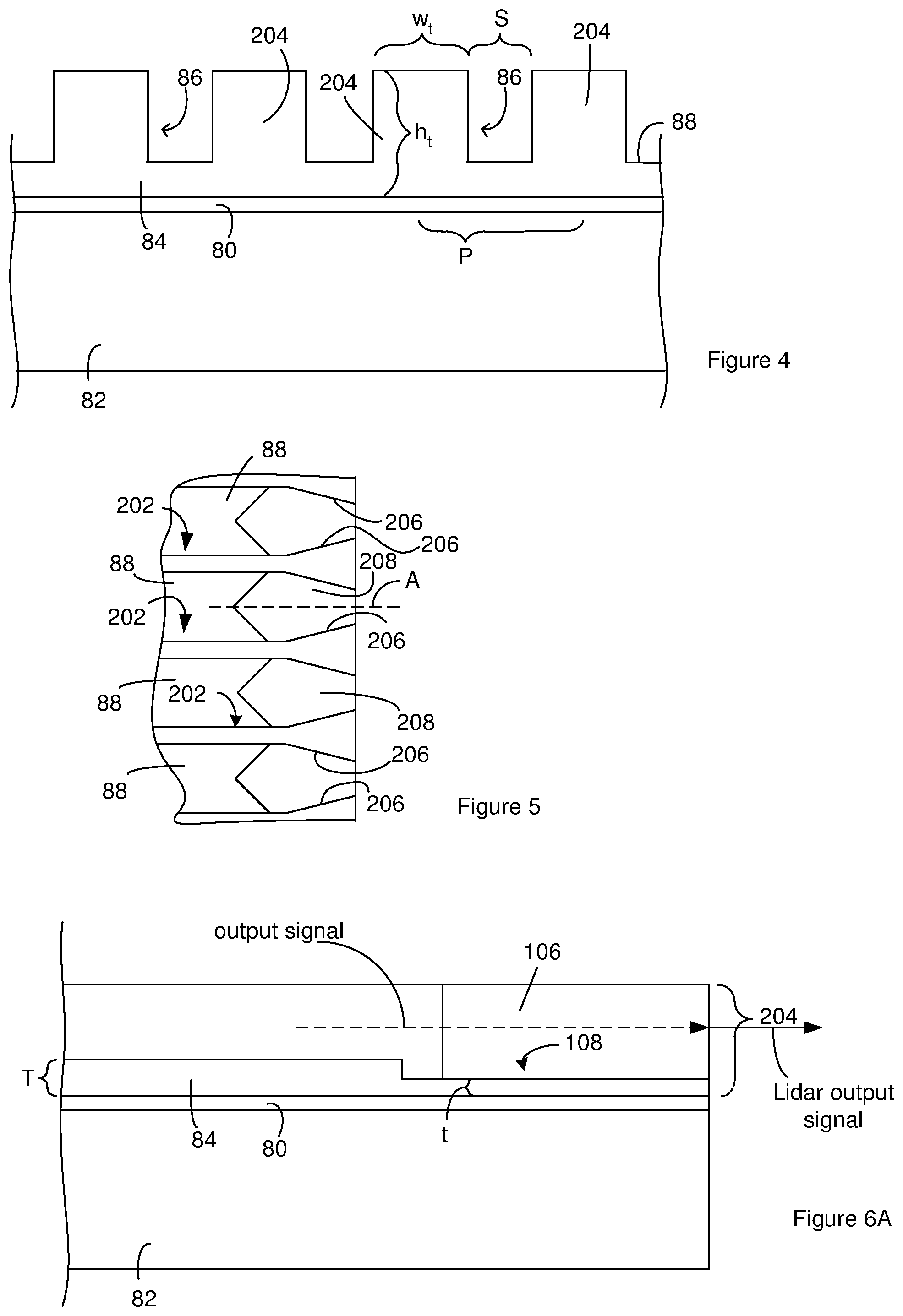 Patent US11815720 Figure 4 – Waveguide heating in LIDAR systems