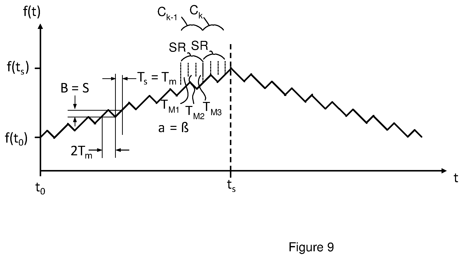 Patent US11815720 Figure 7 – Waveguide heating in LIDAR systems