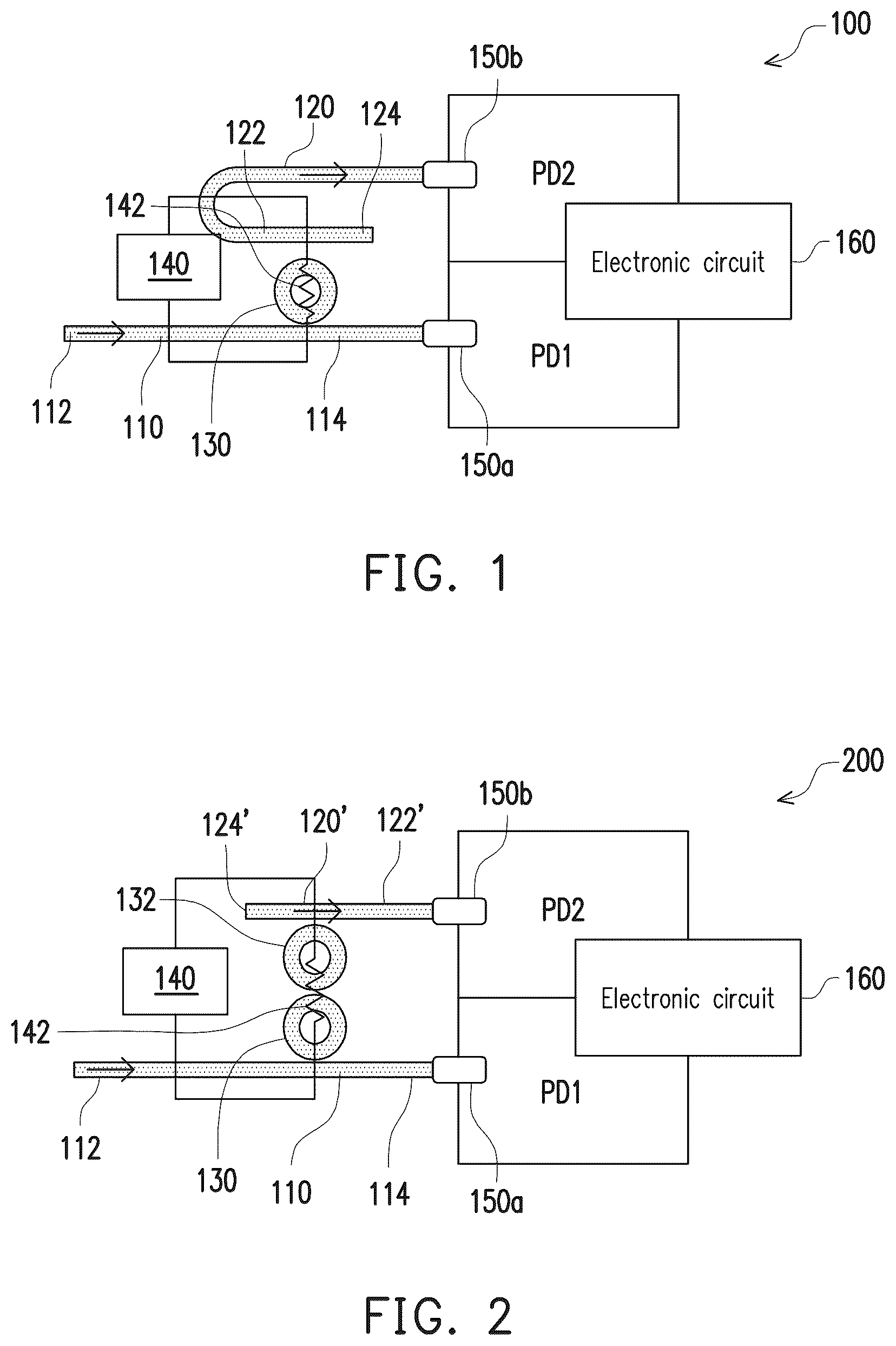 Patent US11815721 Figure 1 – Photonic integrated circuit having redundant light path and method of using