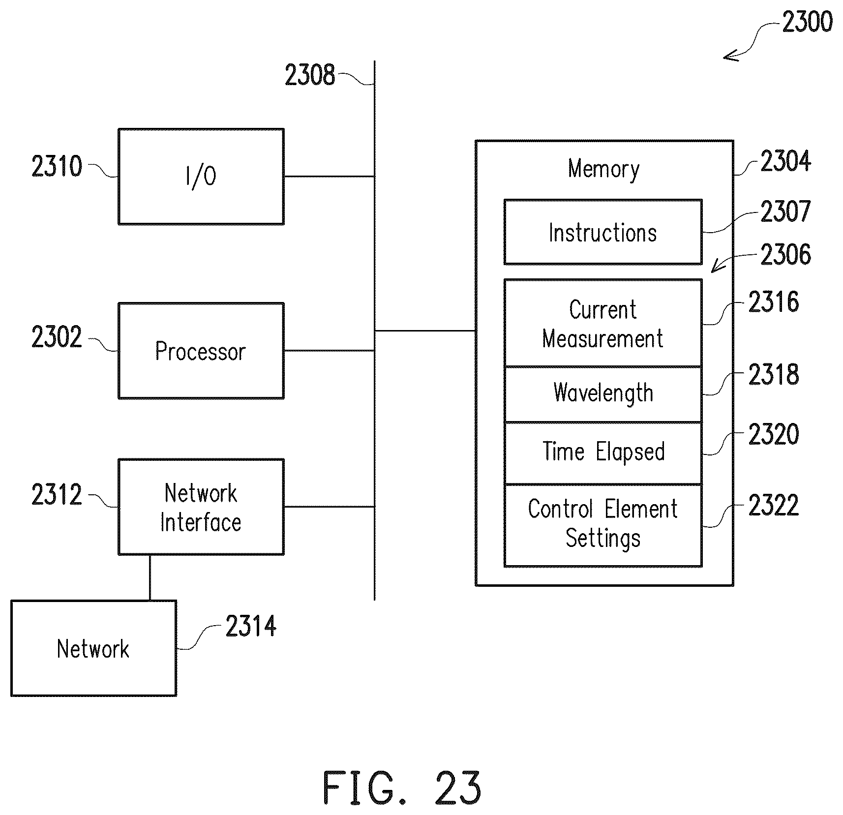 Patent US11815721 Figure 14 – Photonic integrated circuit having redundant light path and method of using