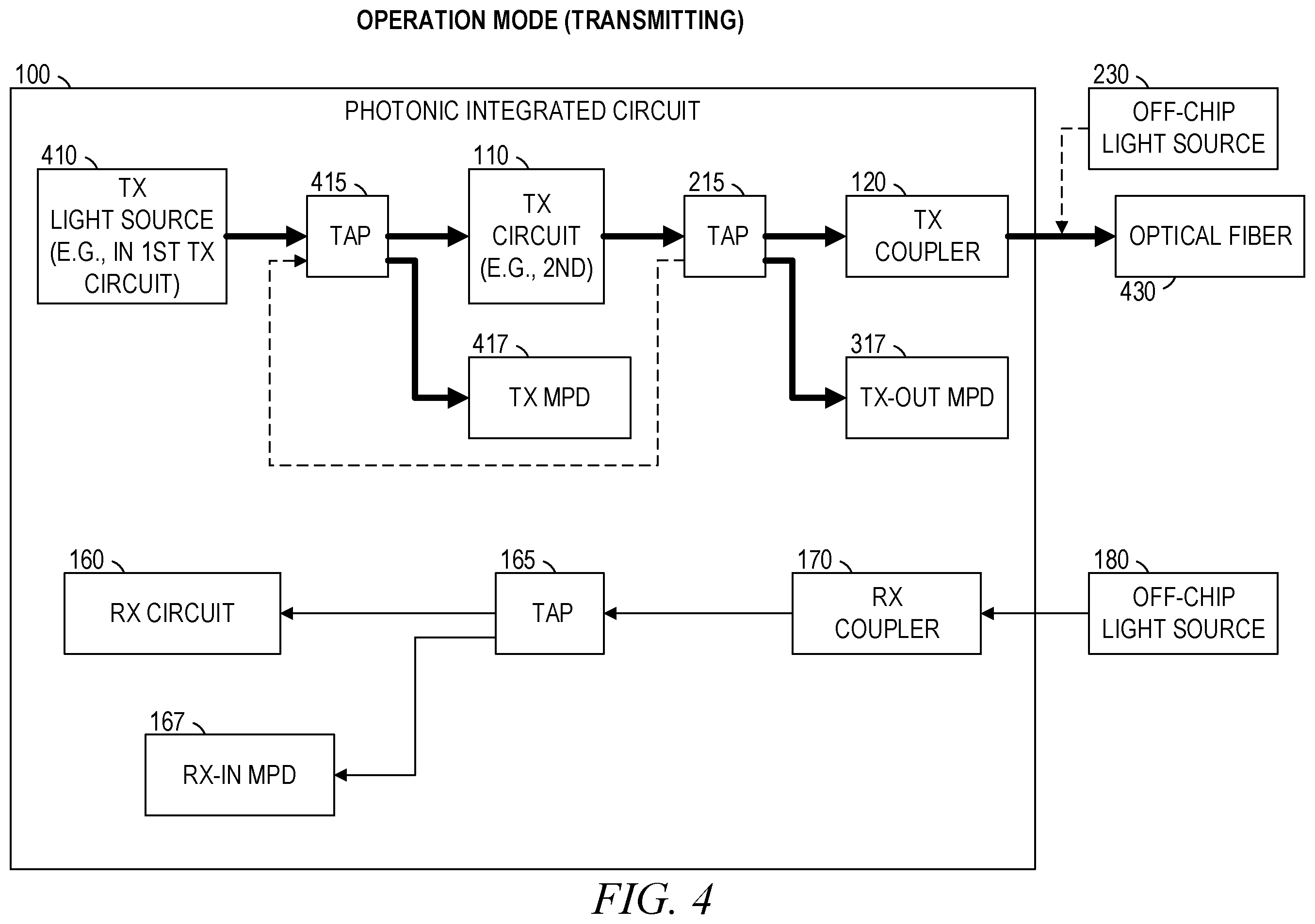 Patent US11815725 Figure 4 – Photonic integrated circuit with active alignment