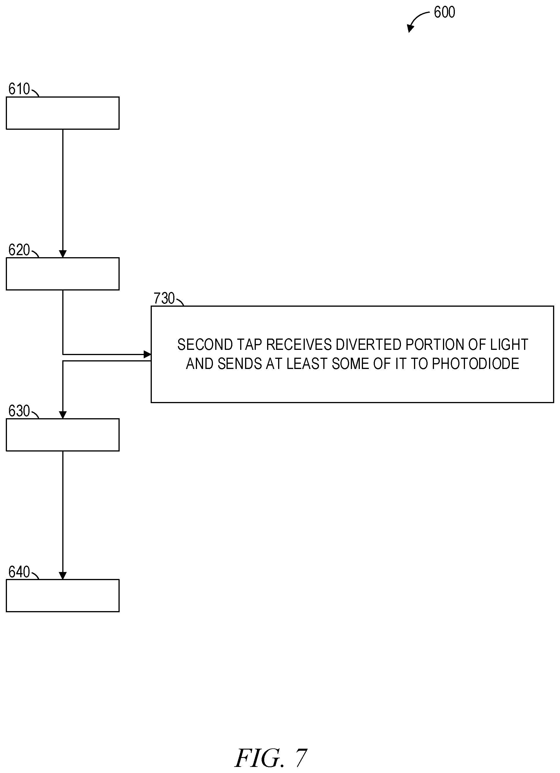 Patent US11815725 Figure 7 – Photonic integrated circuit with active alignment
