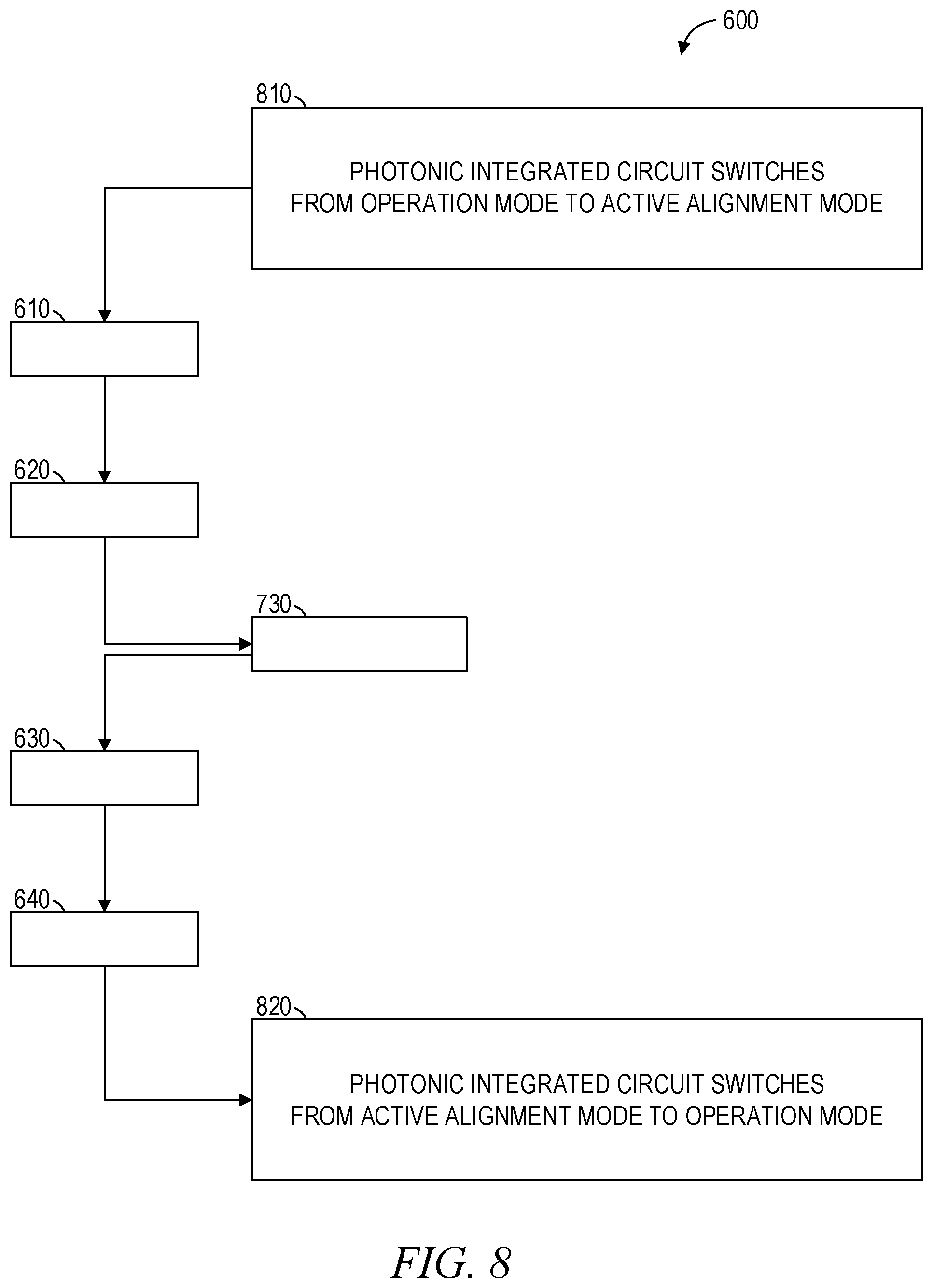 Patent US11815725 Figure 8 – Photonic integrated circuit with active alignment