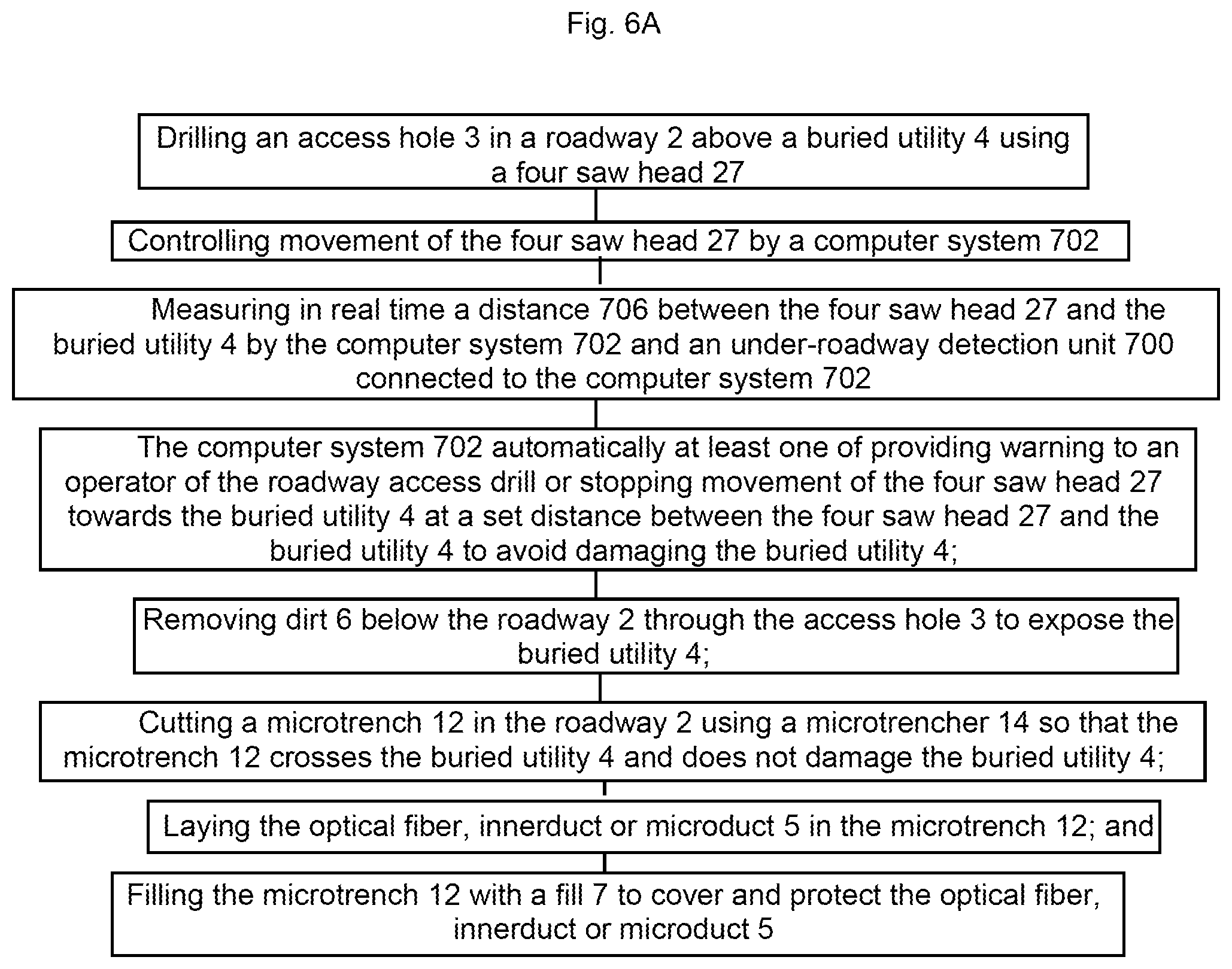 Patent US11815728 Figure 12 – Roadway access hole cutter and method of cutting a square or rectangular roadway access hole