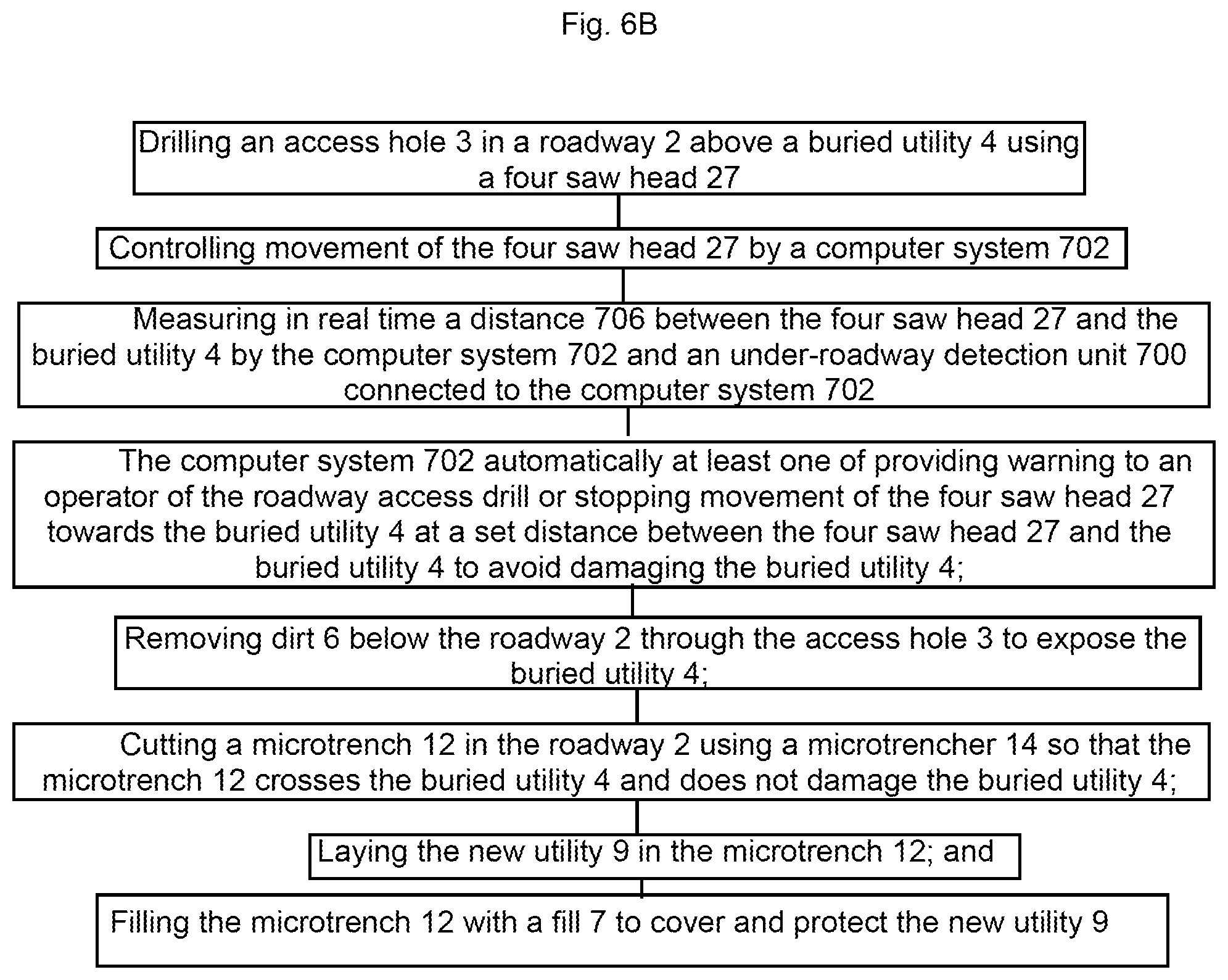 Patent US11815728 Figure 13 – Roadway access hole cutter and method of cutting a square or rectangular roadway access hole