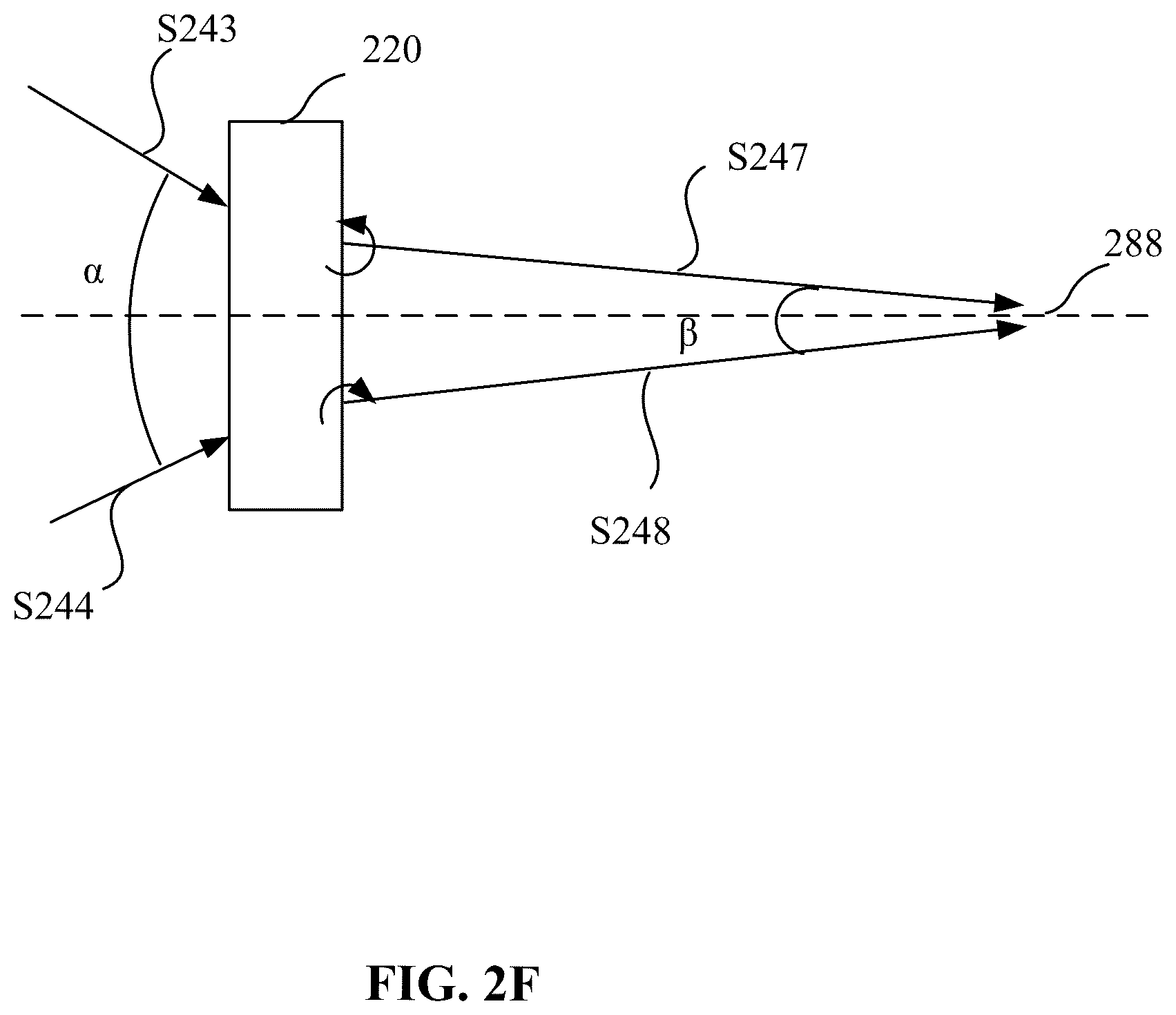 Patent US11815729 Figure 6 – System and method for interference fringe stabilization