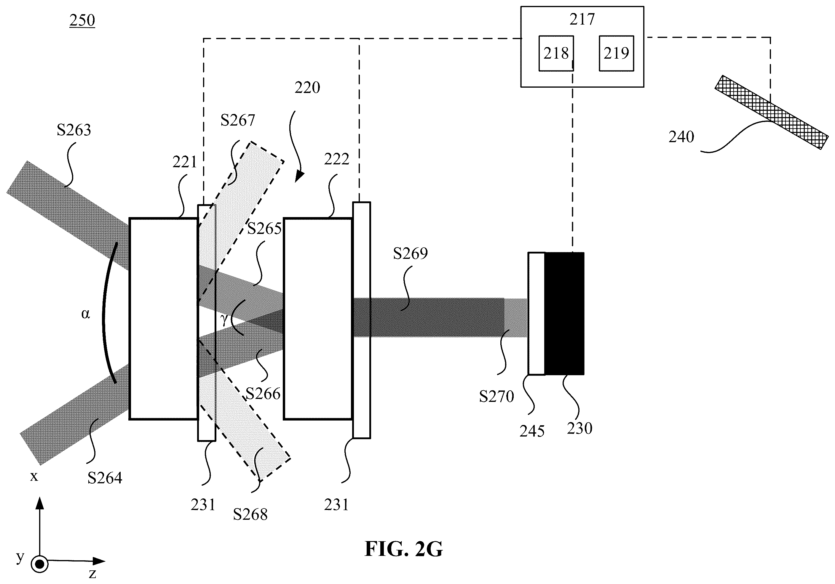 Patent US11815729 Figure 7 – System and method for interference fringe stabilization
