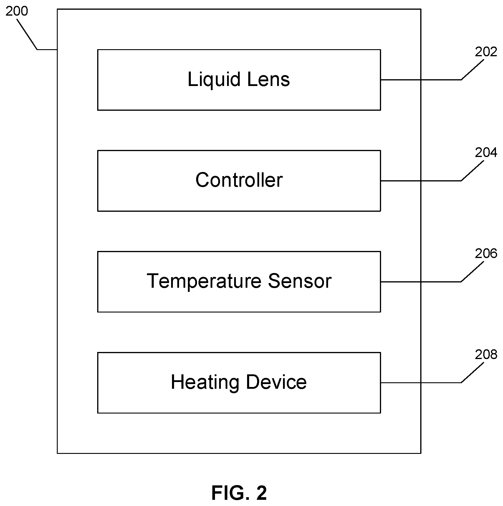 Patent US11815732 Figure 2 – Liquid lens design variant with temperature sensor on the outside