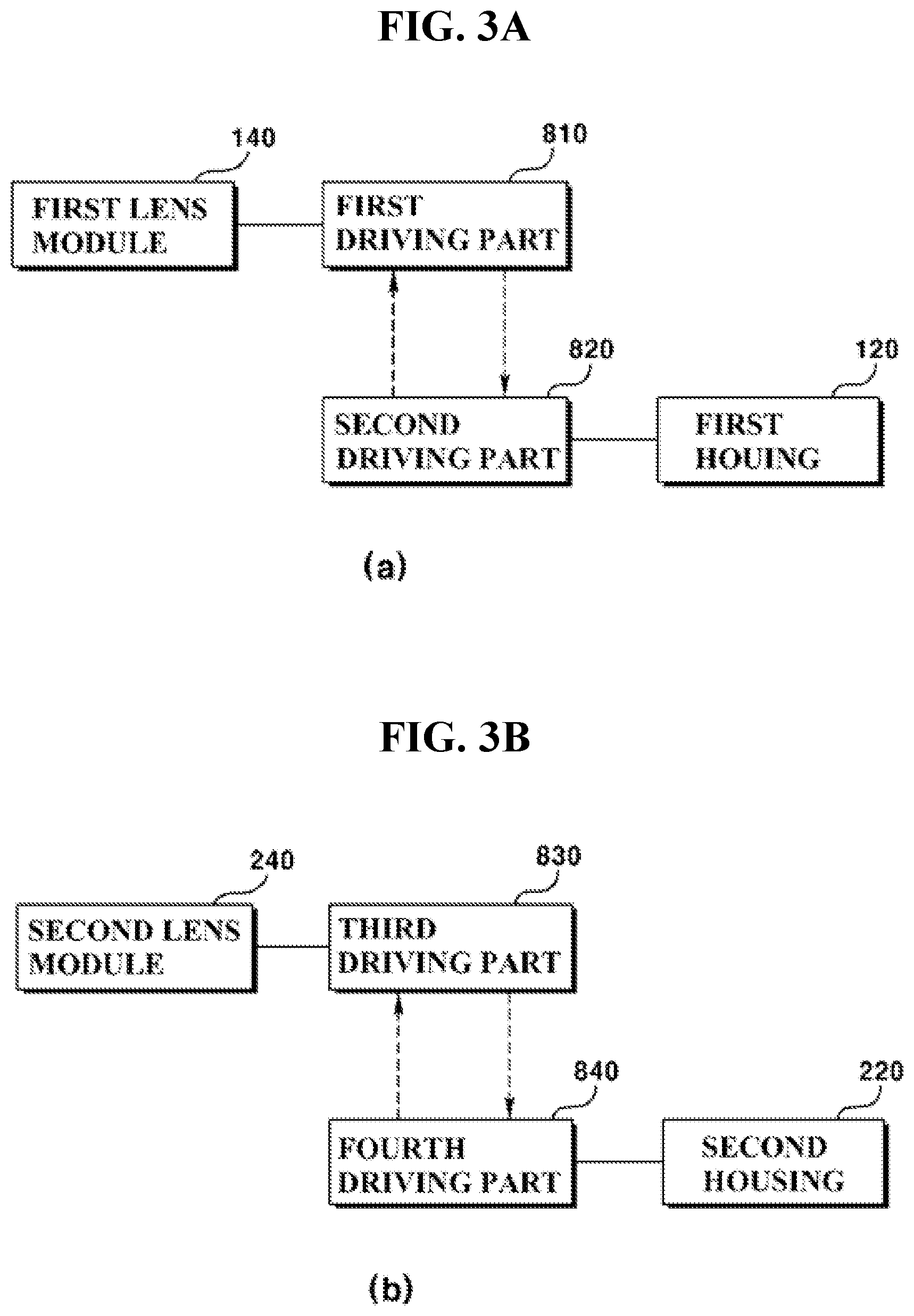 Patent US11815735 Figure 2 – Dual camera module and optical device