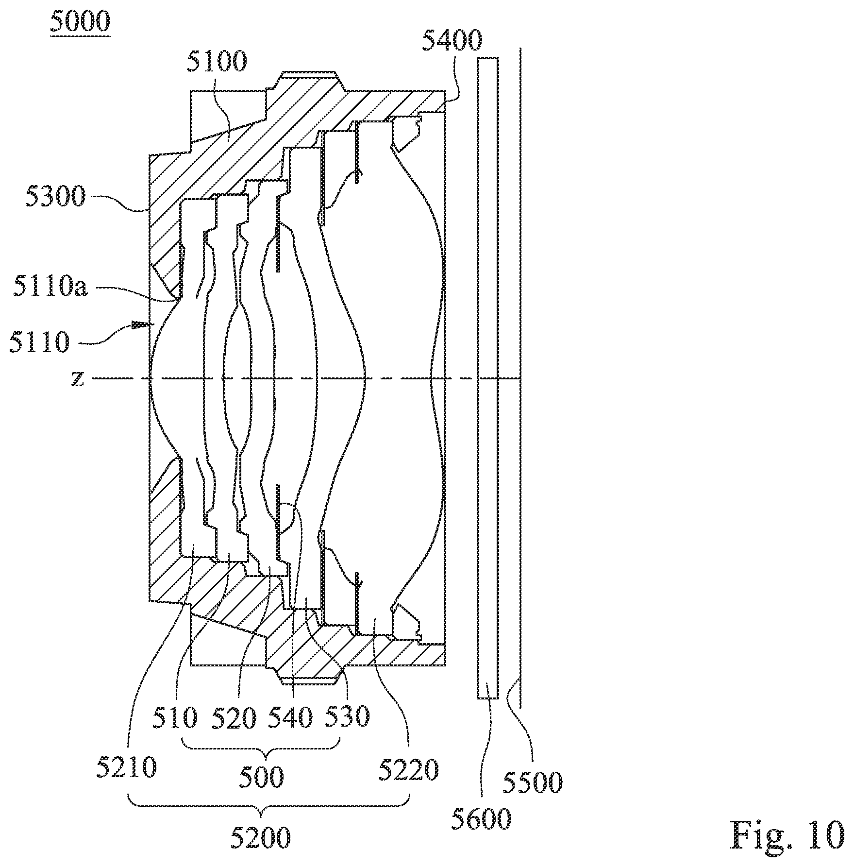Patent US11815740 Figure 20 – Imaging lens set with plastic lens element, imaging lens module and electronic device
