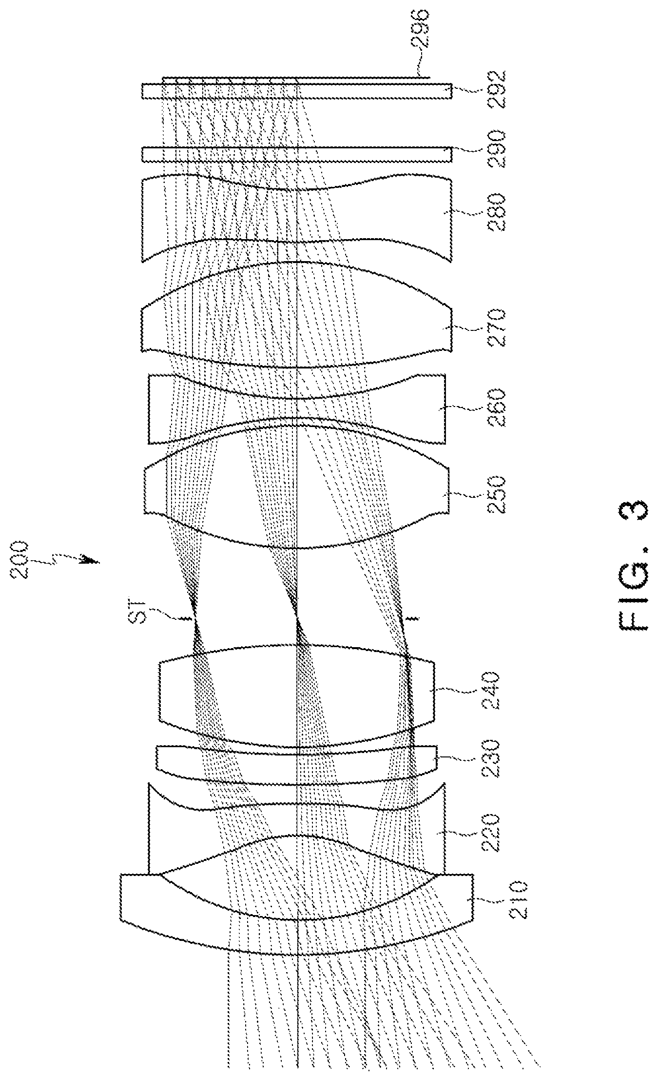 Patent US11815741 Figure 3 – Image capturing lens system