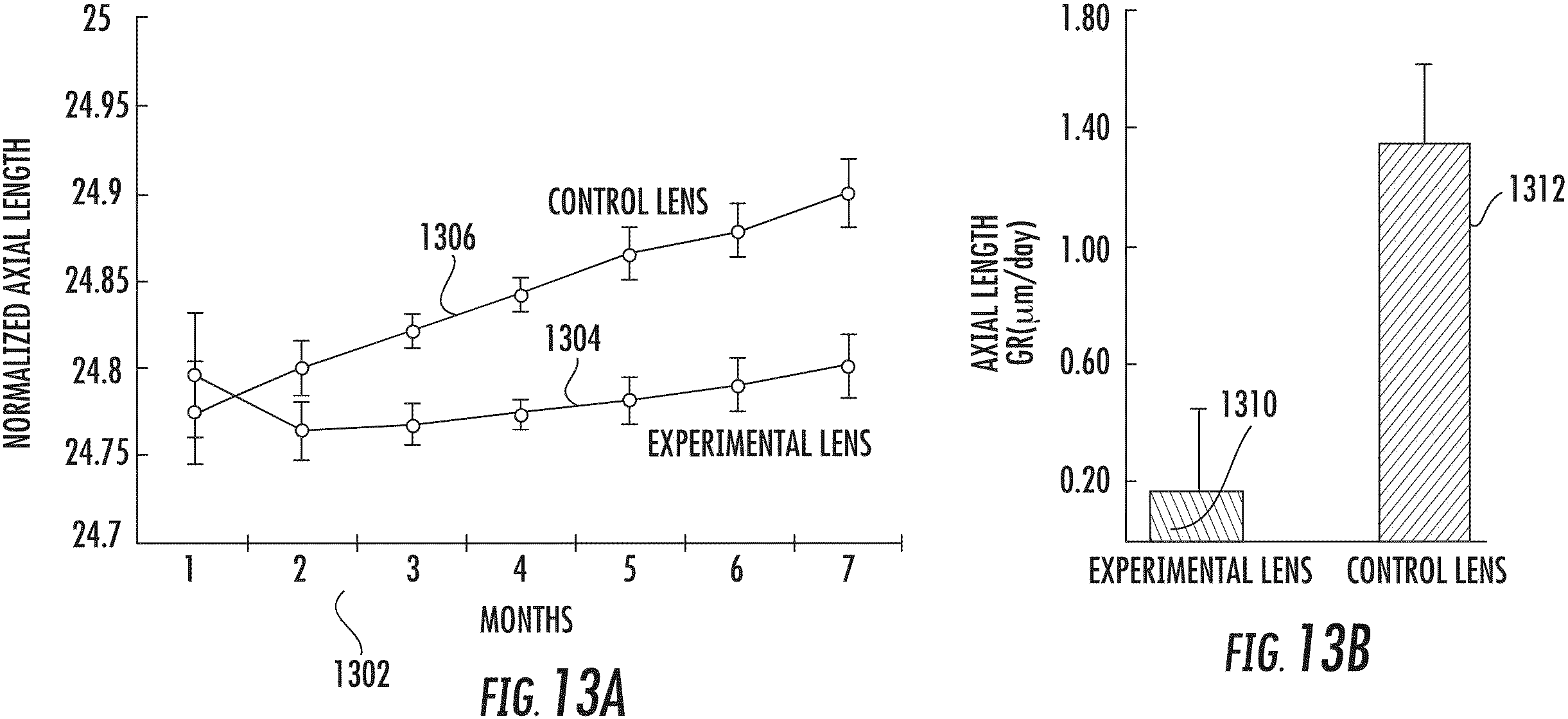 Patent US11815745 Figure 16 – Method and apparatus for limiting growth of eye length