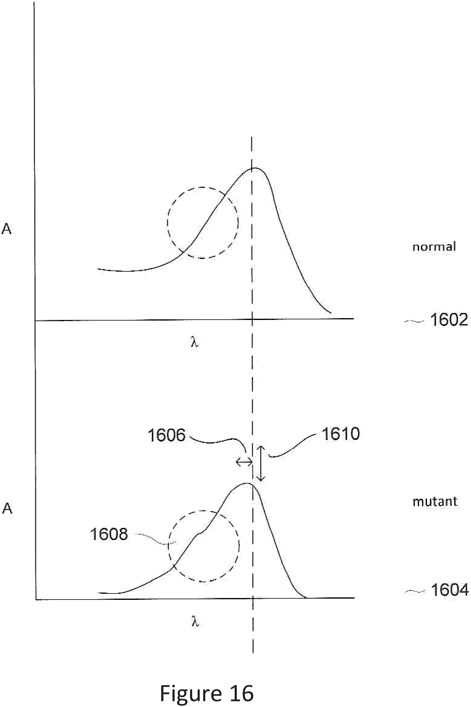 Patent US11815745 Figure 20 – Method and apparatus for limiting growth of eye length