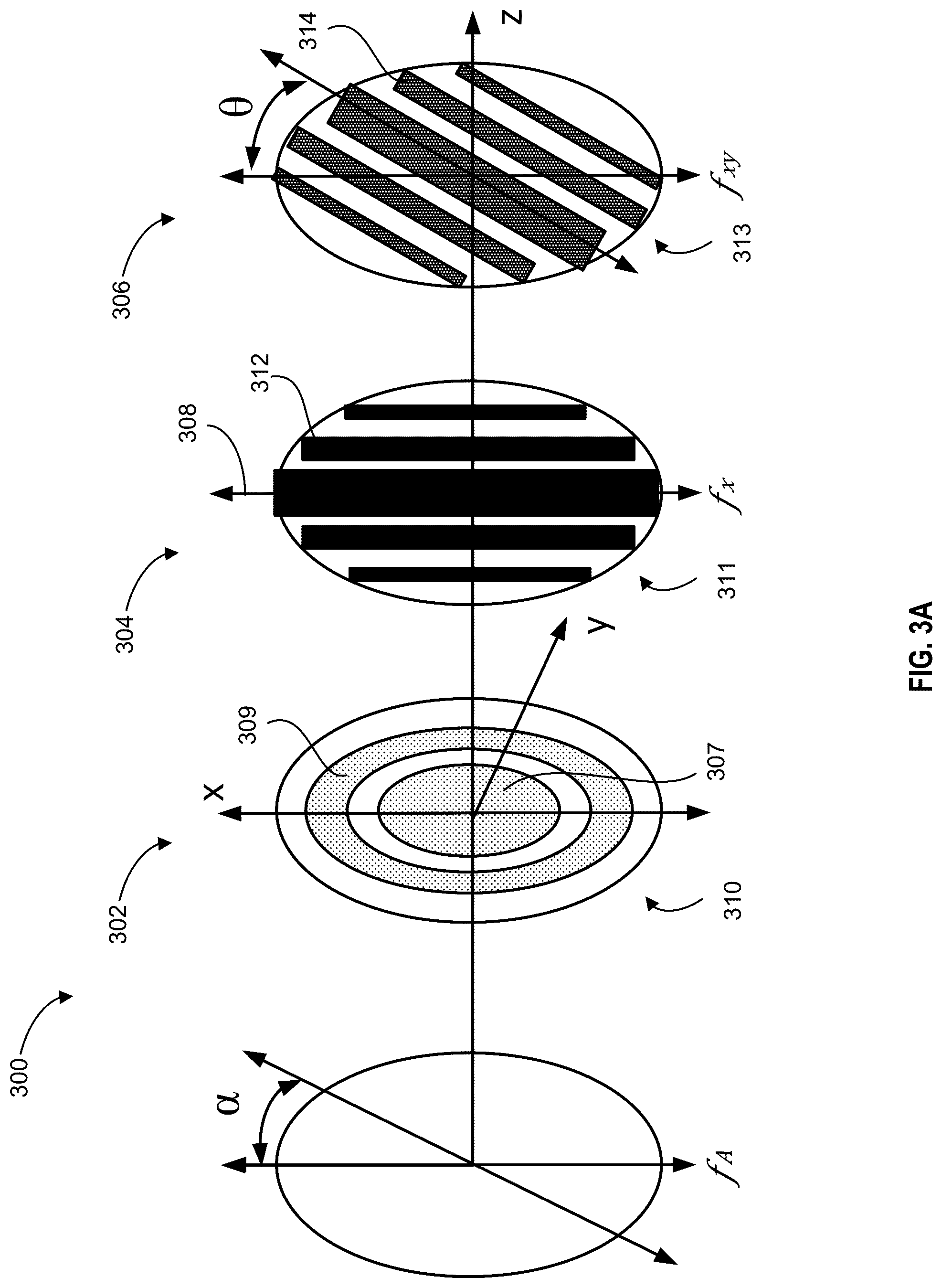 Patent US11815746 Figure 3 – Method and apparatus for astigmatic correction in electronically tunable prescription glasses