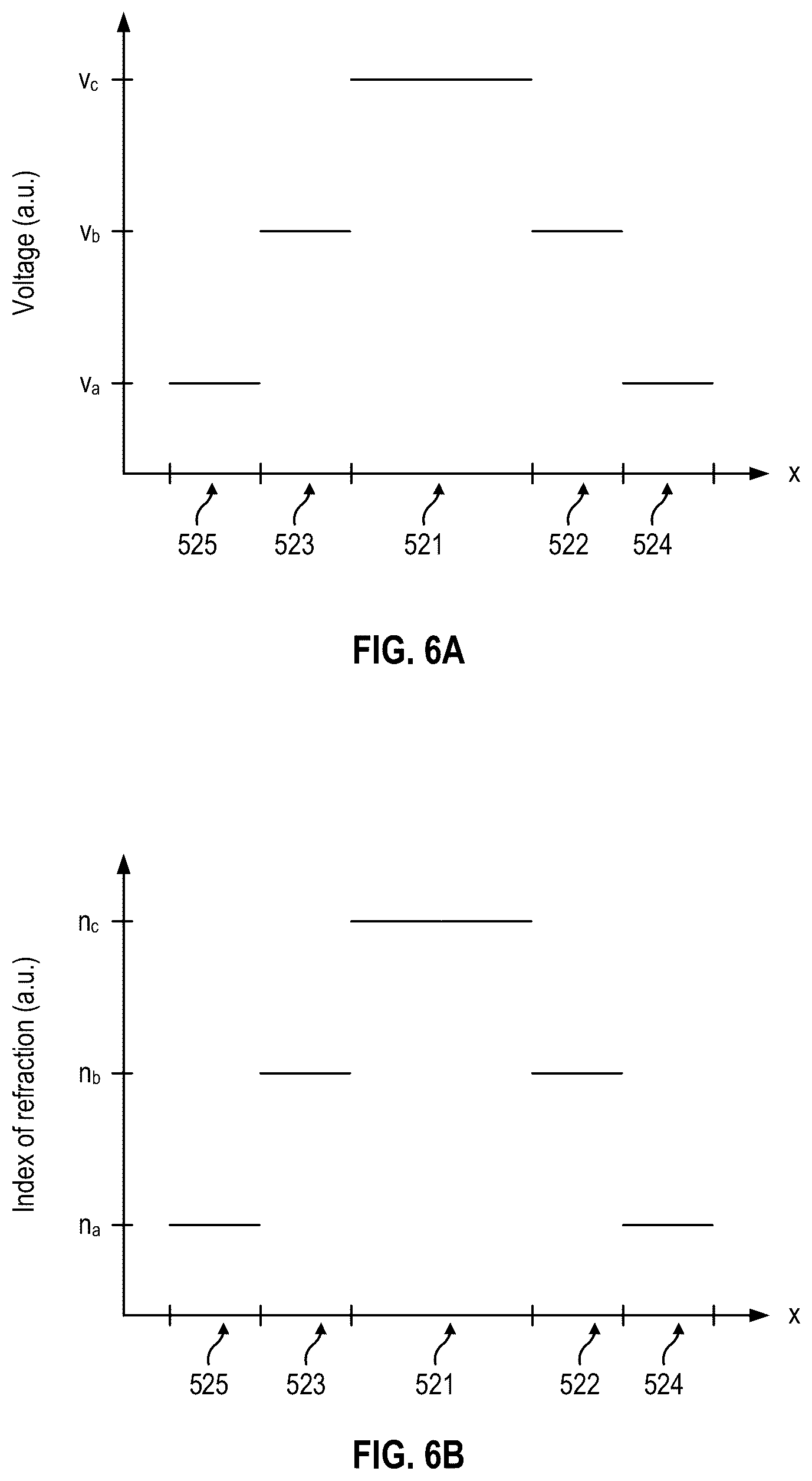 Patent US11815746 Figure 9 – Method and apparatus for astigmatic correction in electronically tunable prescription glasses