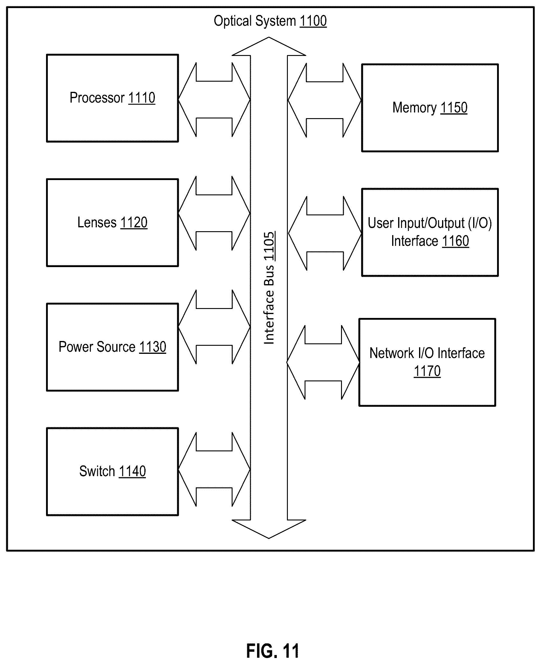 Patent US11815746 Figure 17 – Method and apparatus for astigmatic correction in electronically tunable prescription glasses
