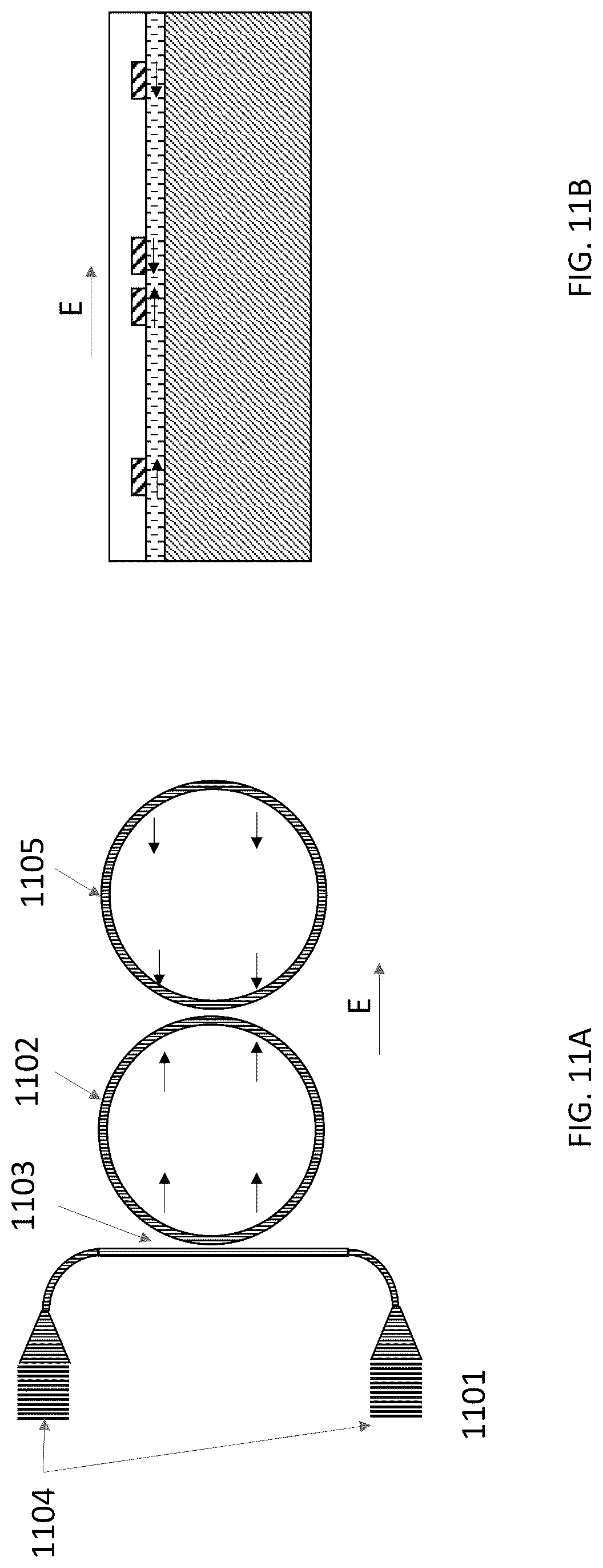 Patent US11815747 Figure 11 – Electro-optic electric field sensor and method of fabrication