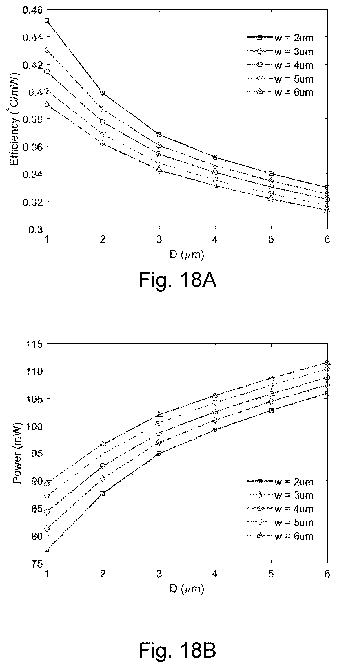 Patent US11815748 Figure 18 – Optoelectronic device