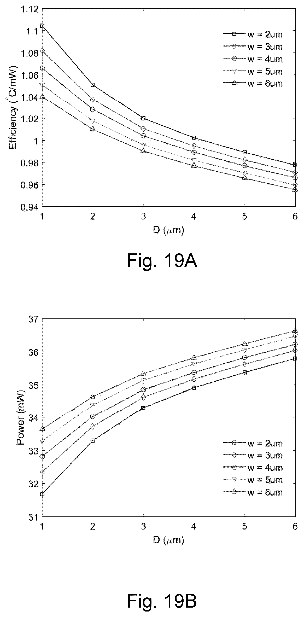 Patent US11815748 Figure 20 – Optoelectronic device