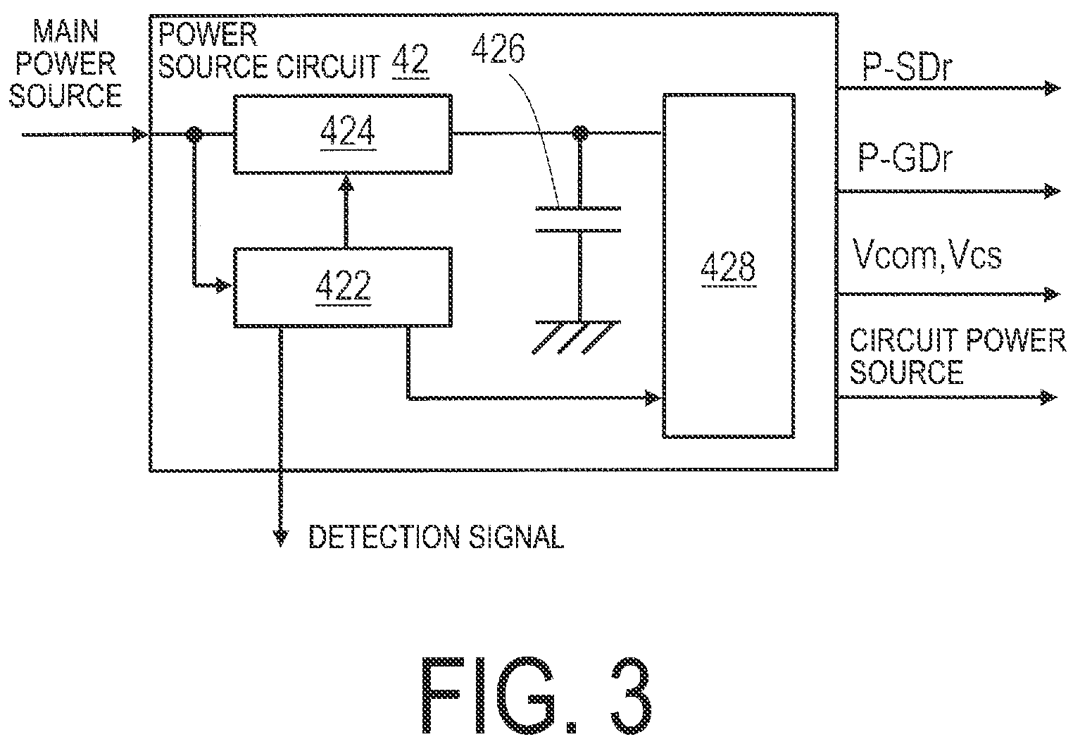 Patent US11815753 Figure 3 – Liquid crystal display apparatus and driving method of the same
