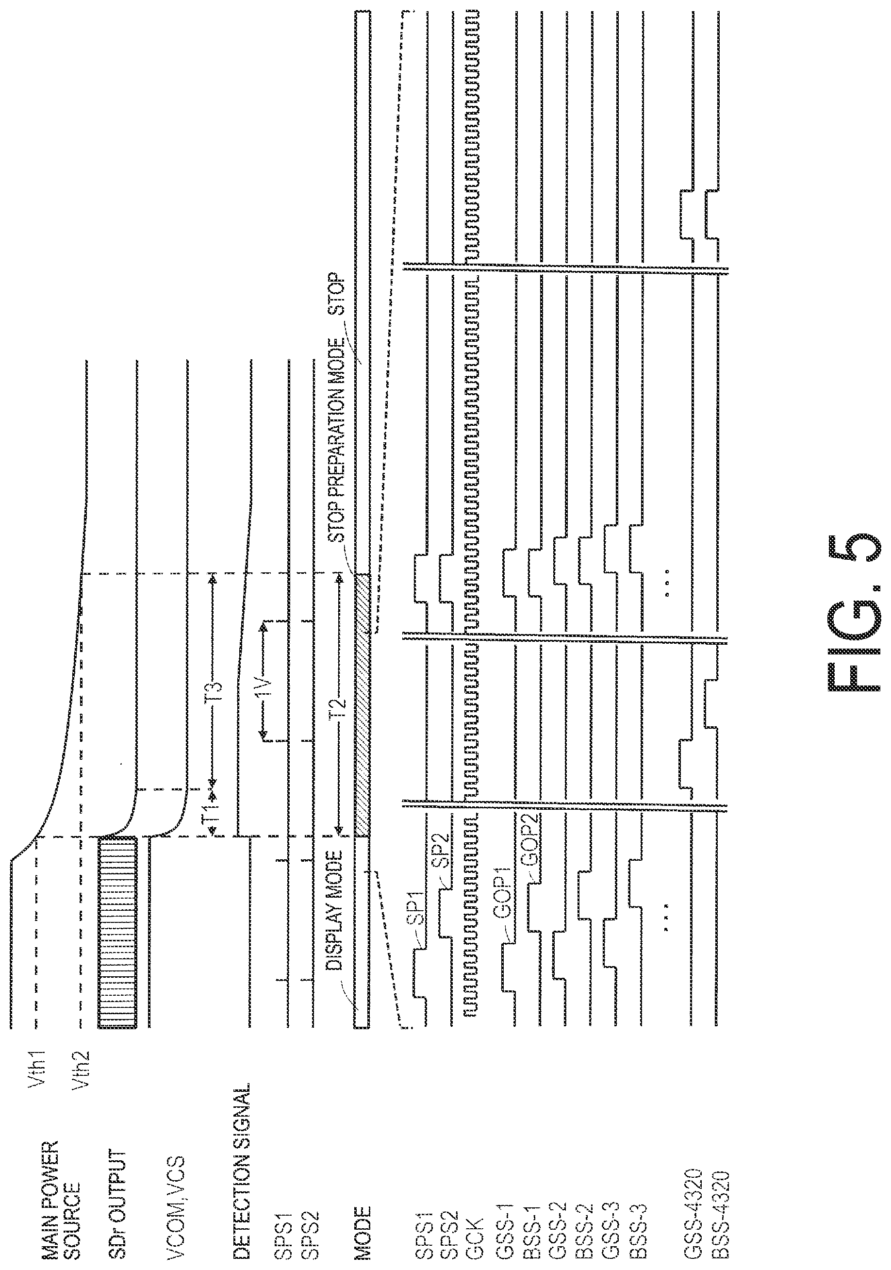 Patent US11815753 Figure 5 – Liquid crystal display apparatus and driving method of the same