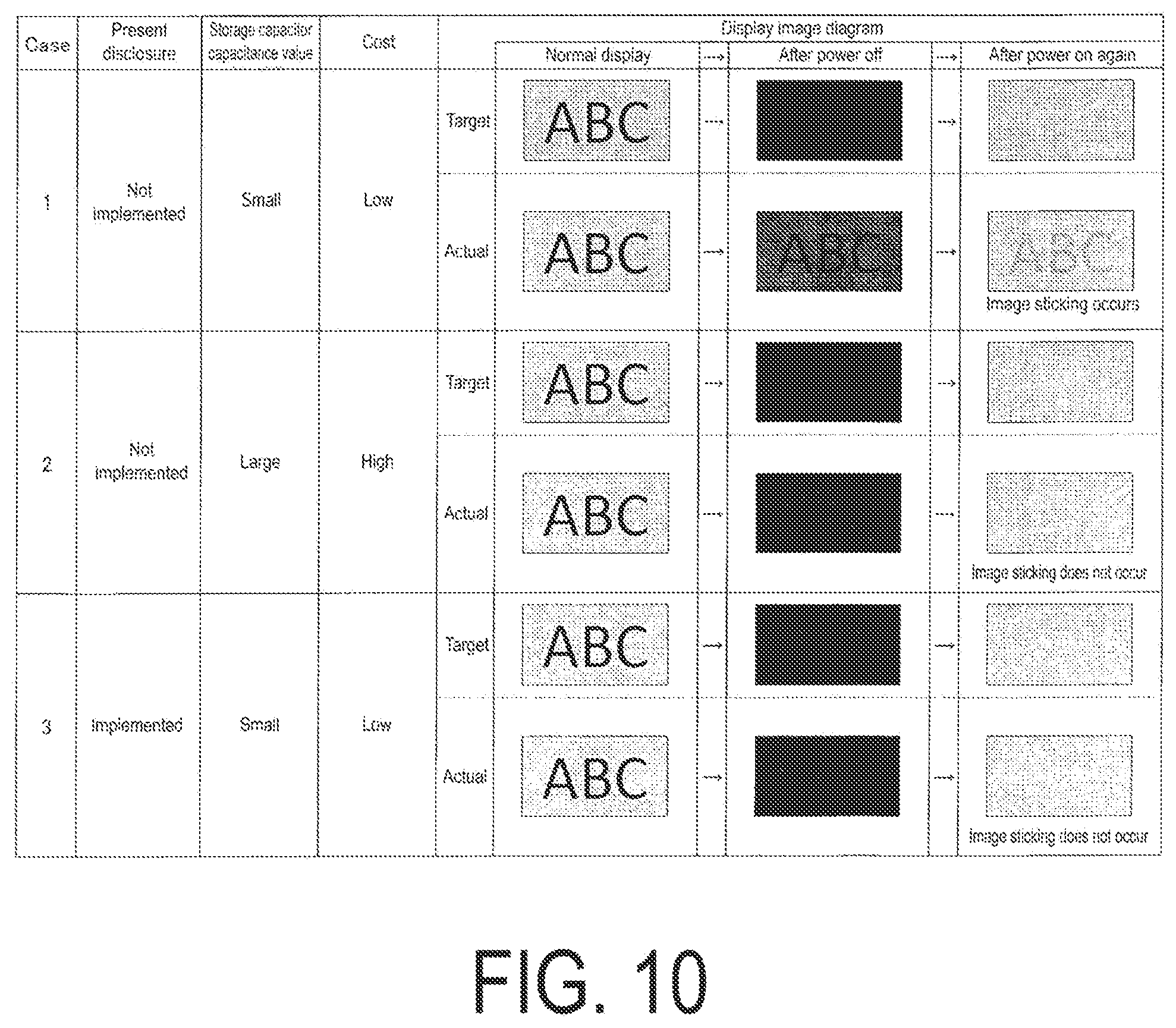 Patent US11815753 Figure 10 – Liquid crystal display apparatus and driving method of the same