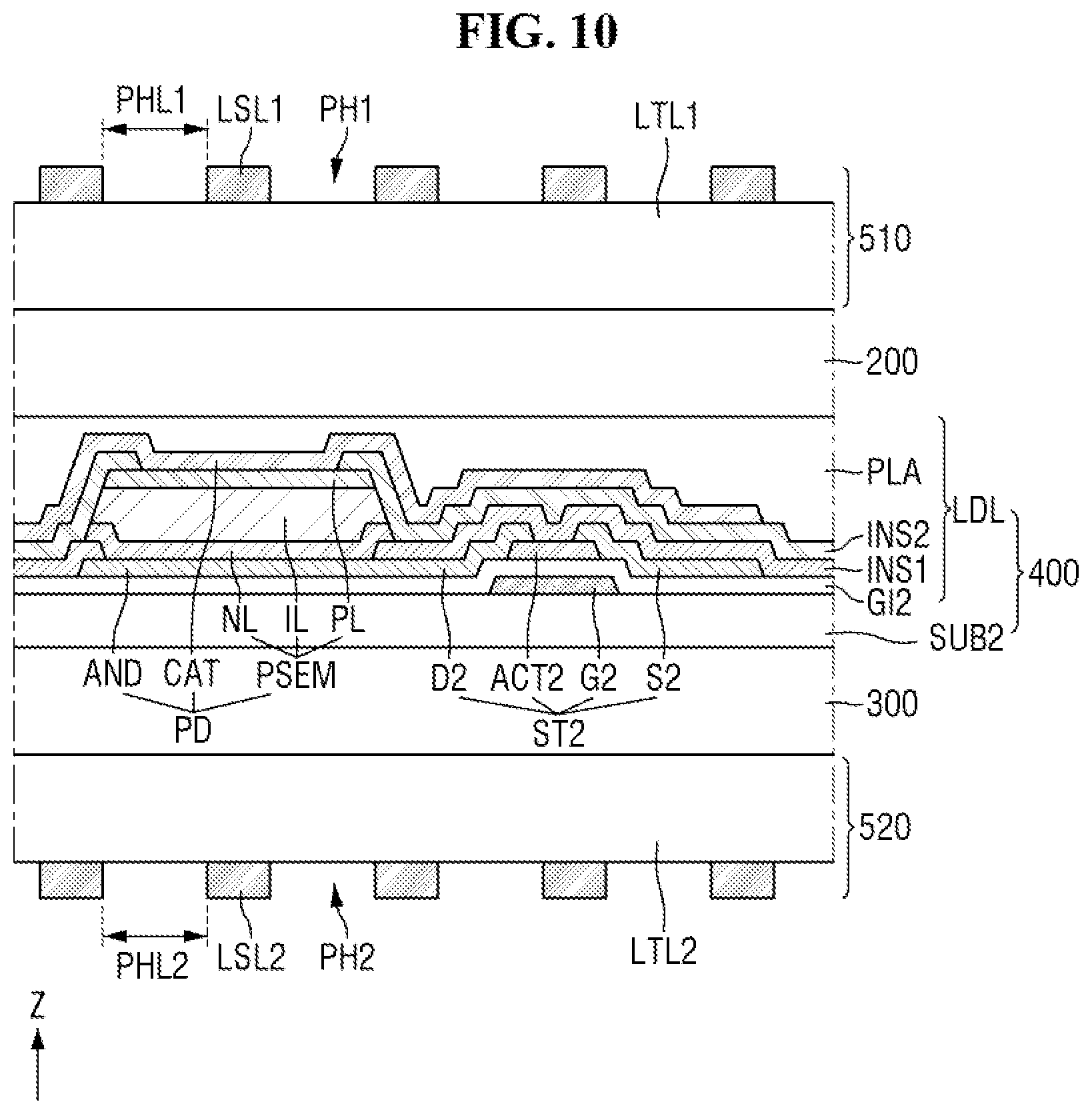 Patent US11815754 Figure 10 – Display device and method of driving the same