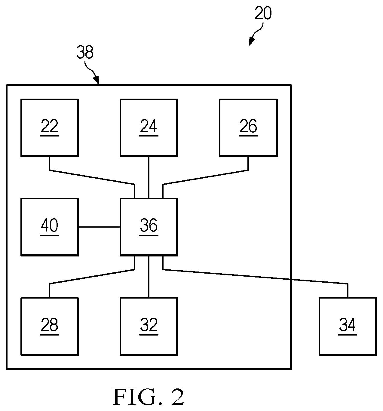Patent US11815755 Figure 2 – Display unit with orientation based operation